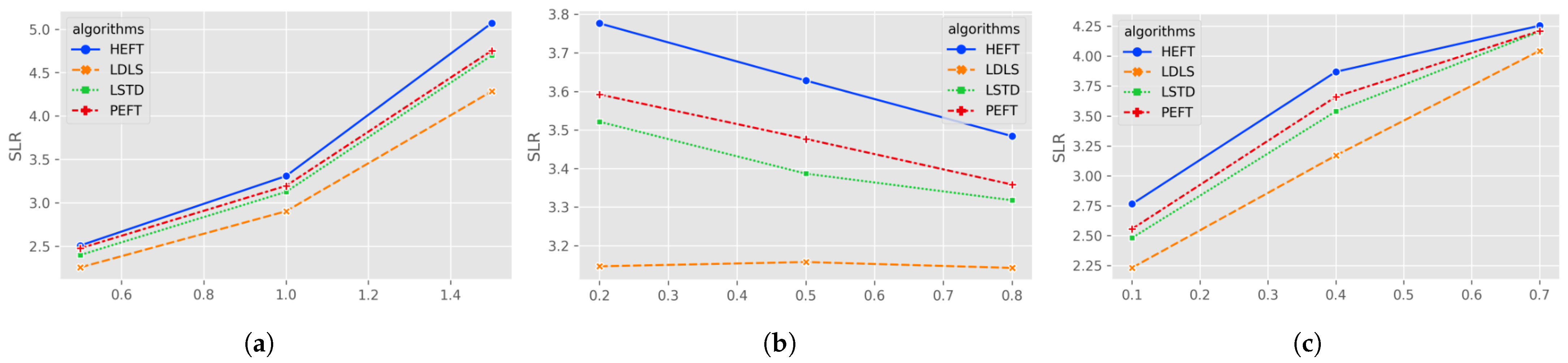 Micromachines 13 01067 g002