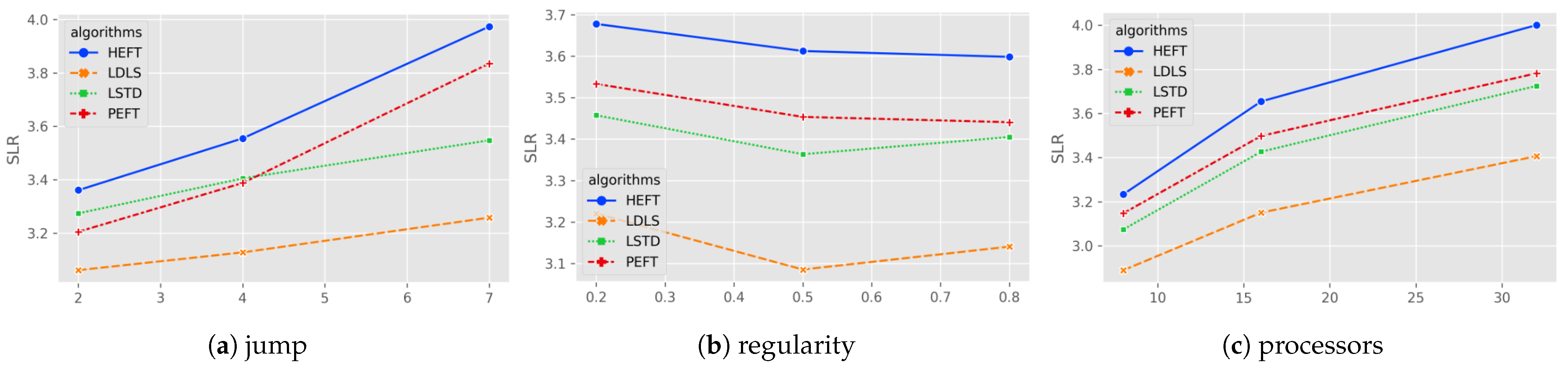 Micromachines 13 01067 g003