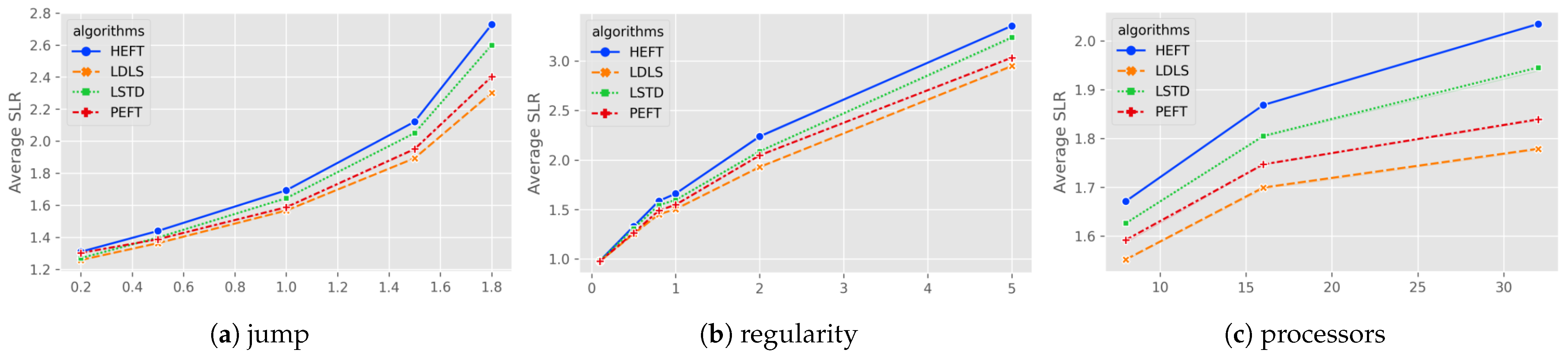 Micromachines 13 01067 g004
