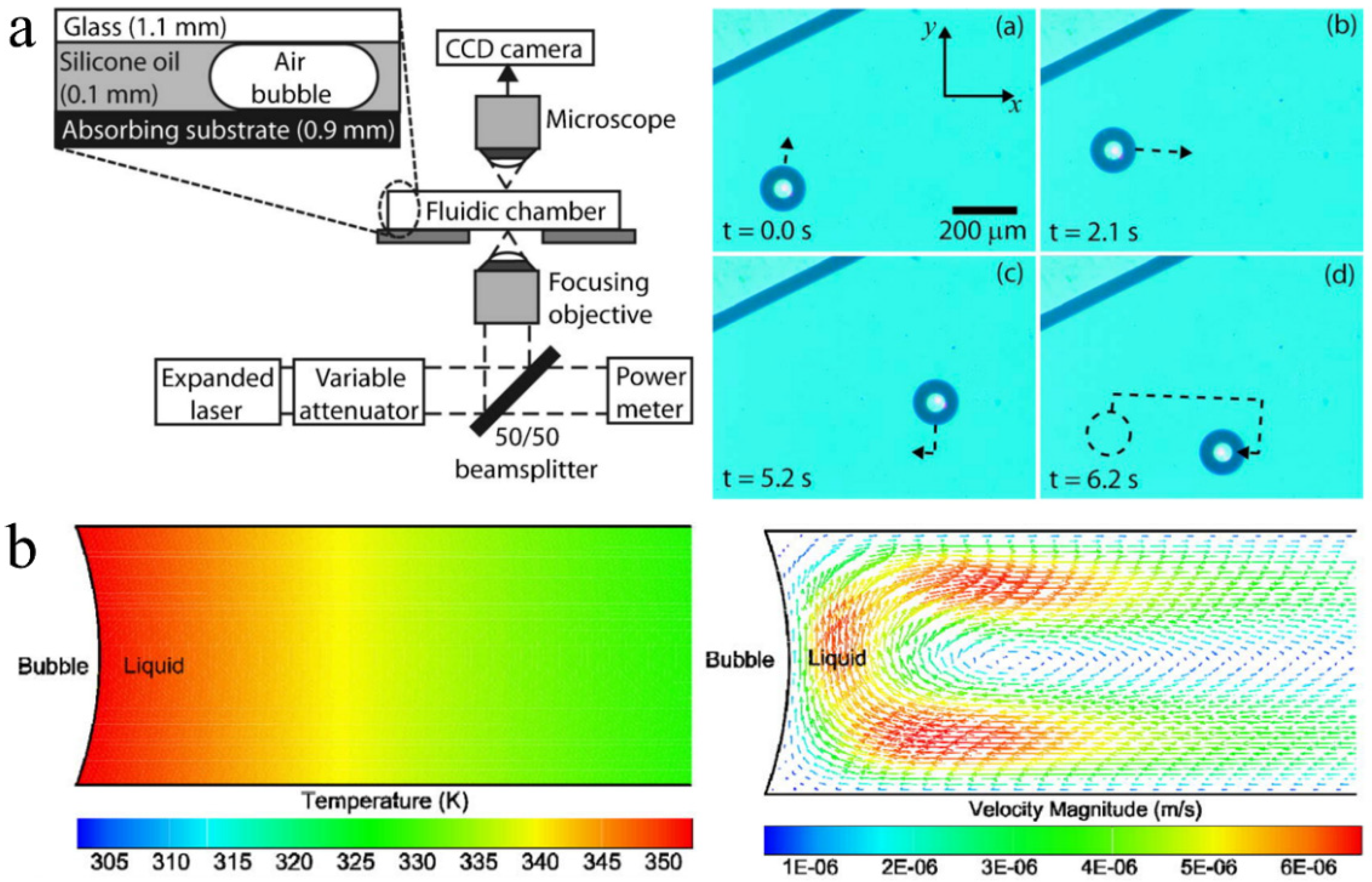 Micromachines 13 01068 g004
