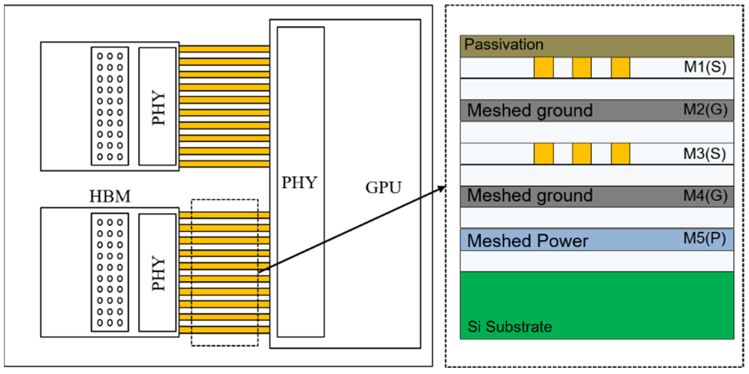Micromachines 13 01070 g001