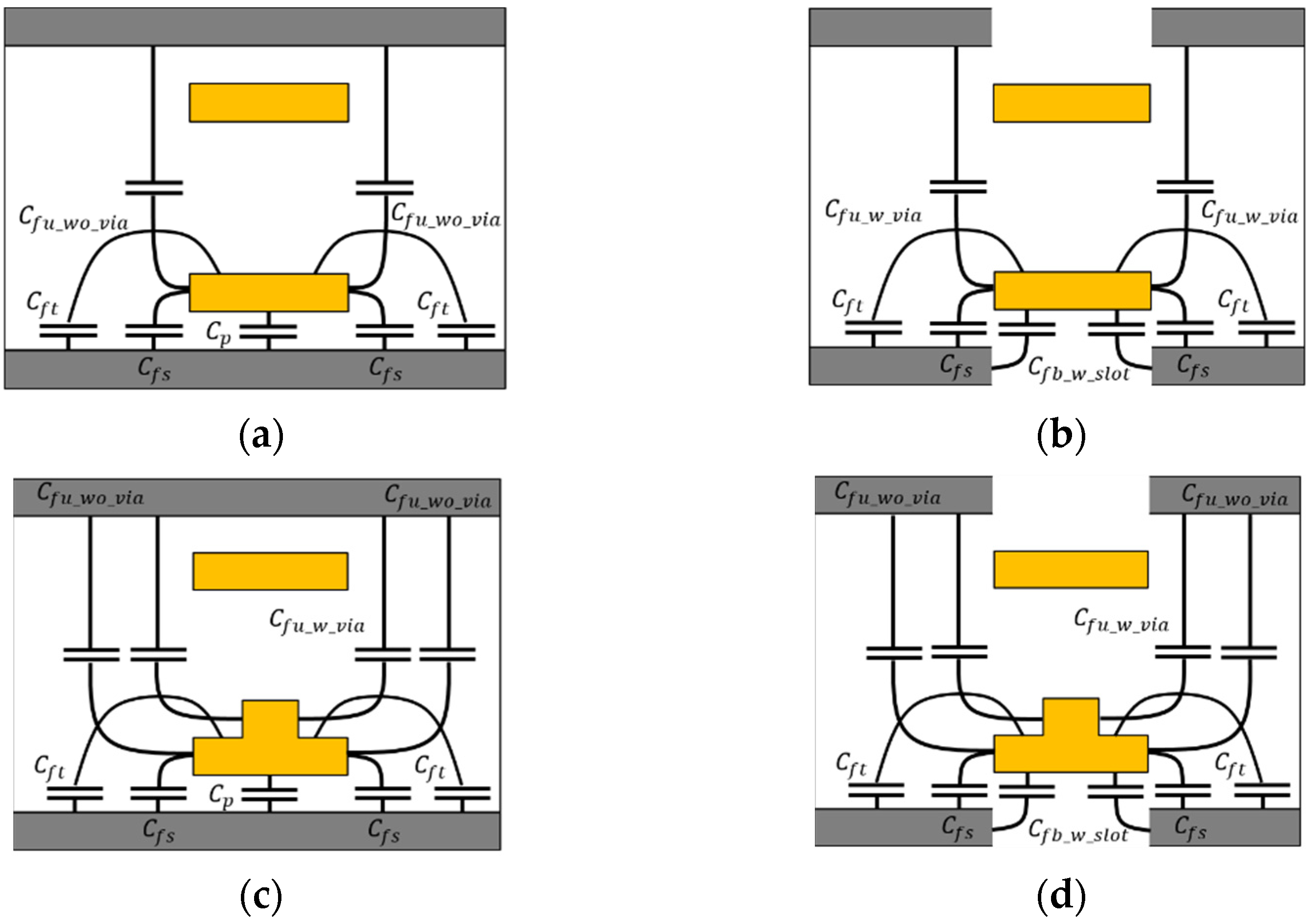 Micromachines 13 01070 g003