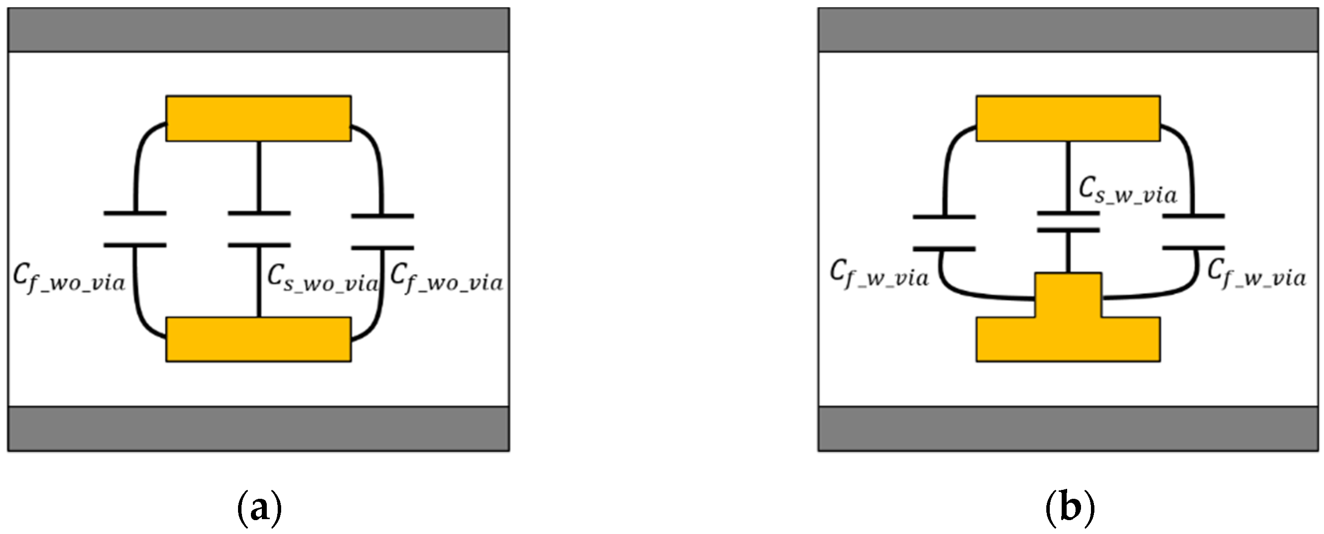 Micromachines 13 01070 g004