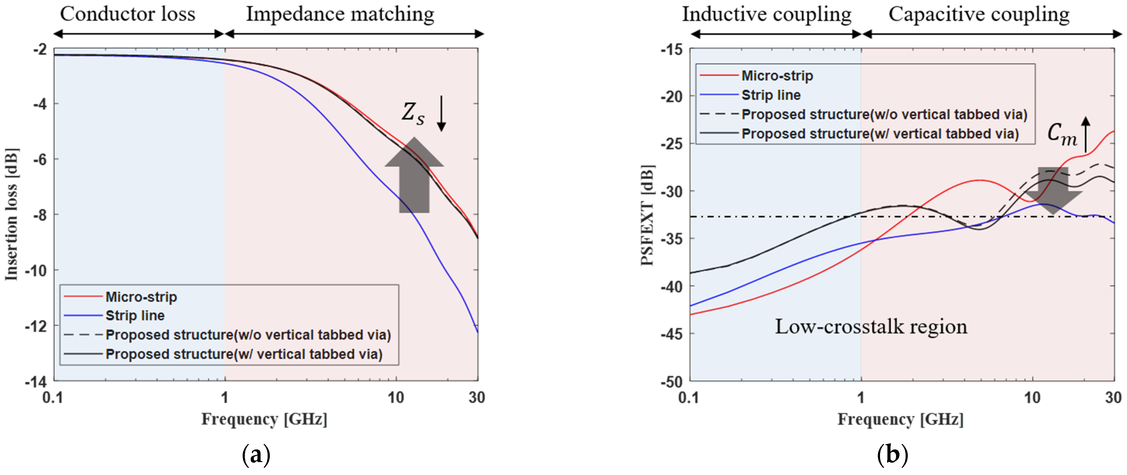 Micromachines 13 01070 g012