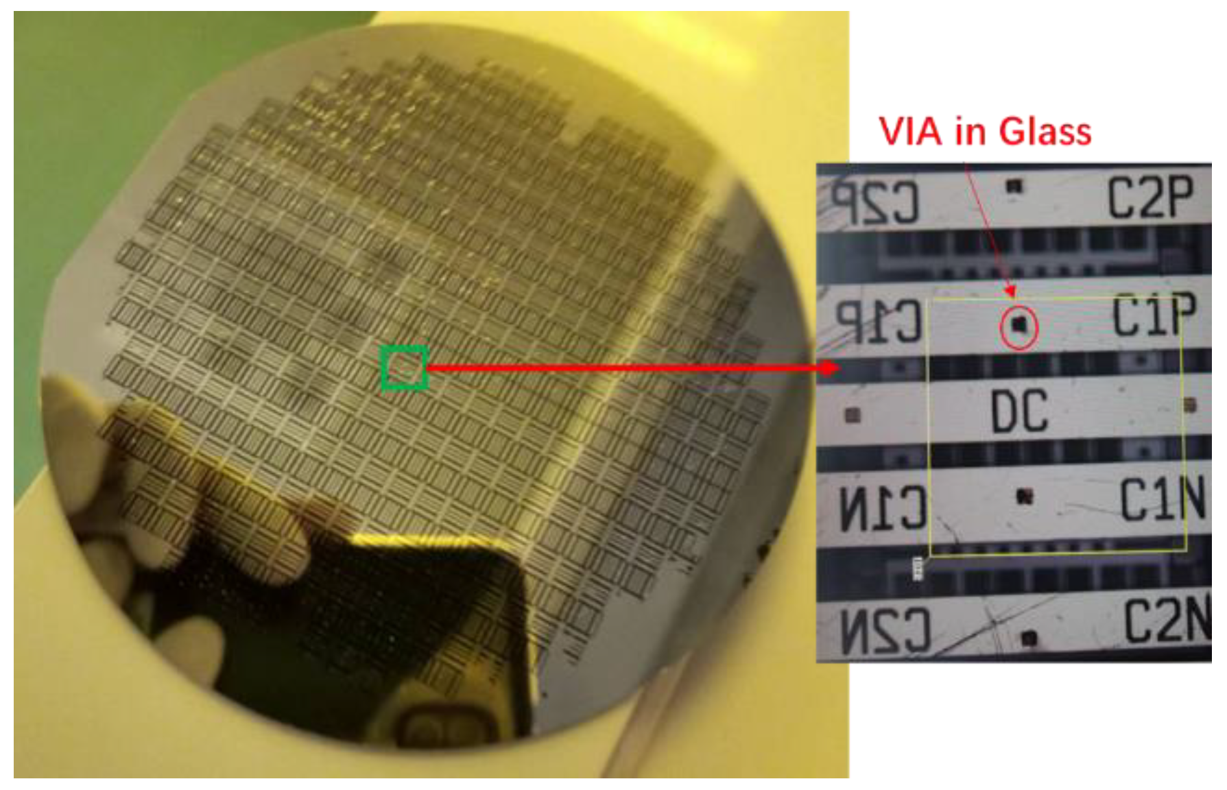 Micromachines 13 01071 g007
