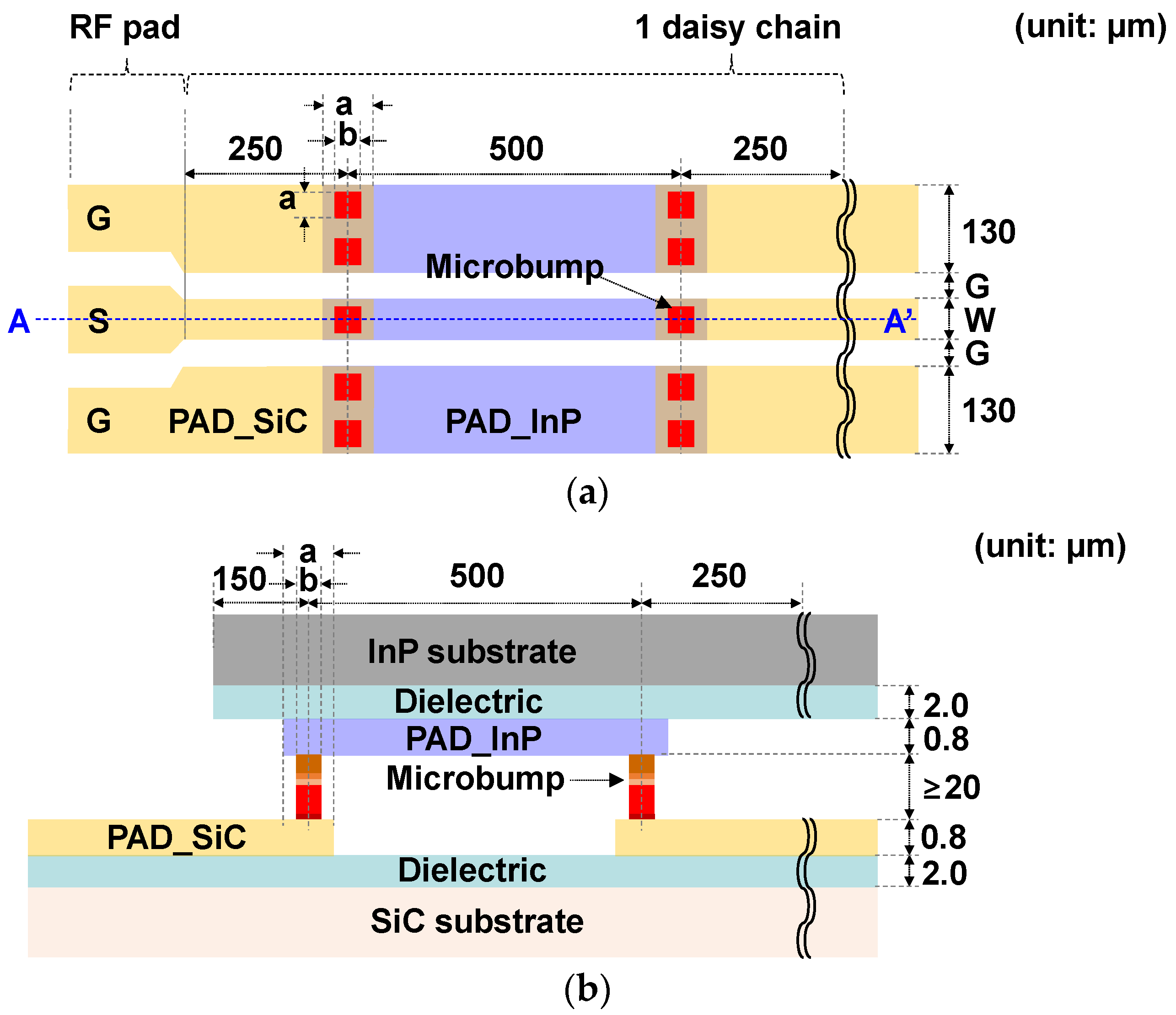 Micromachines 13 01072 g001