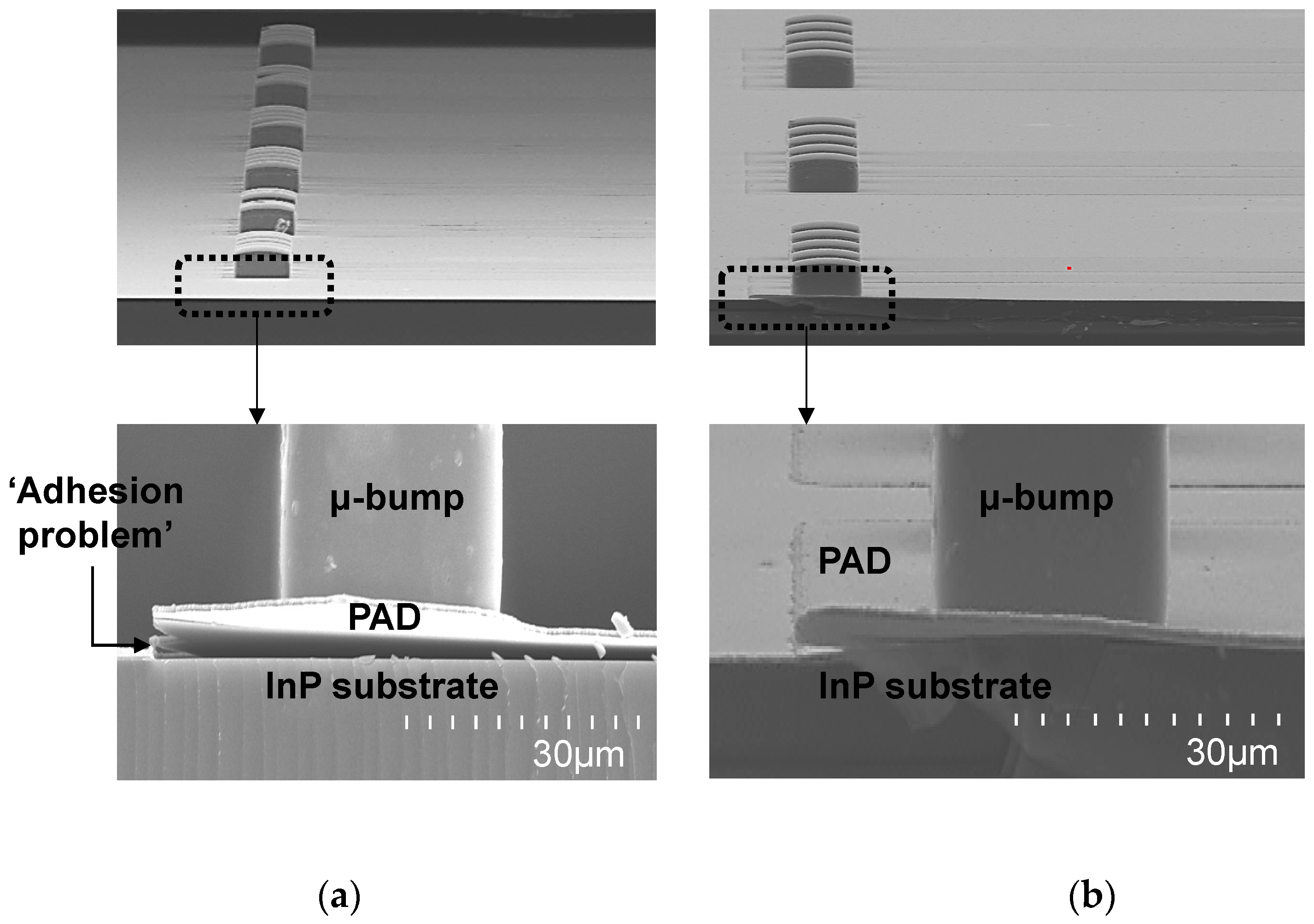 Micromachines 13 01072 g004
