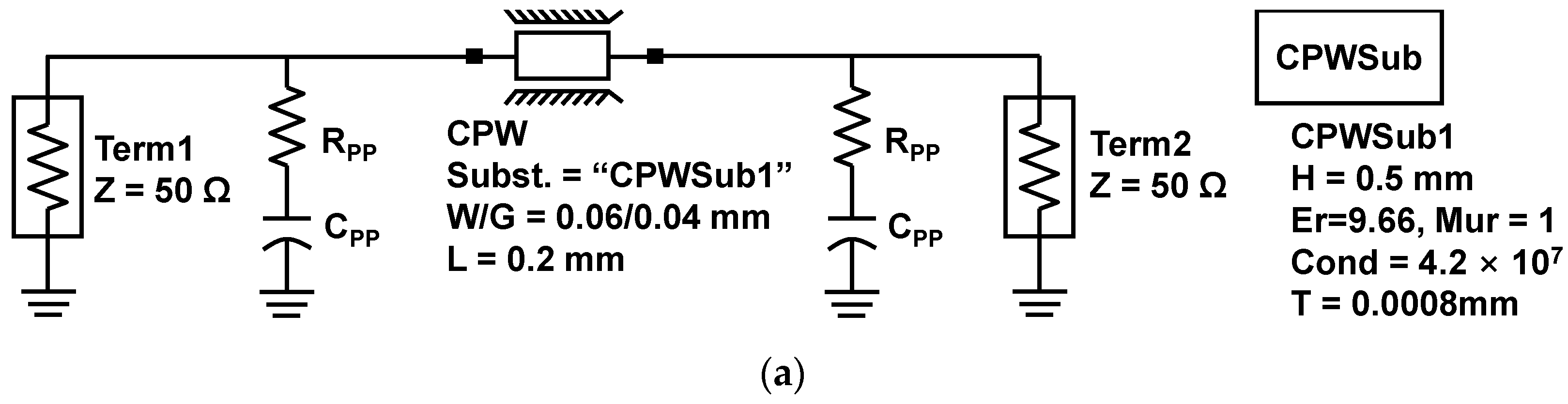 Micromachines 13 01072 g010a