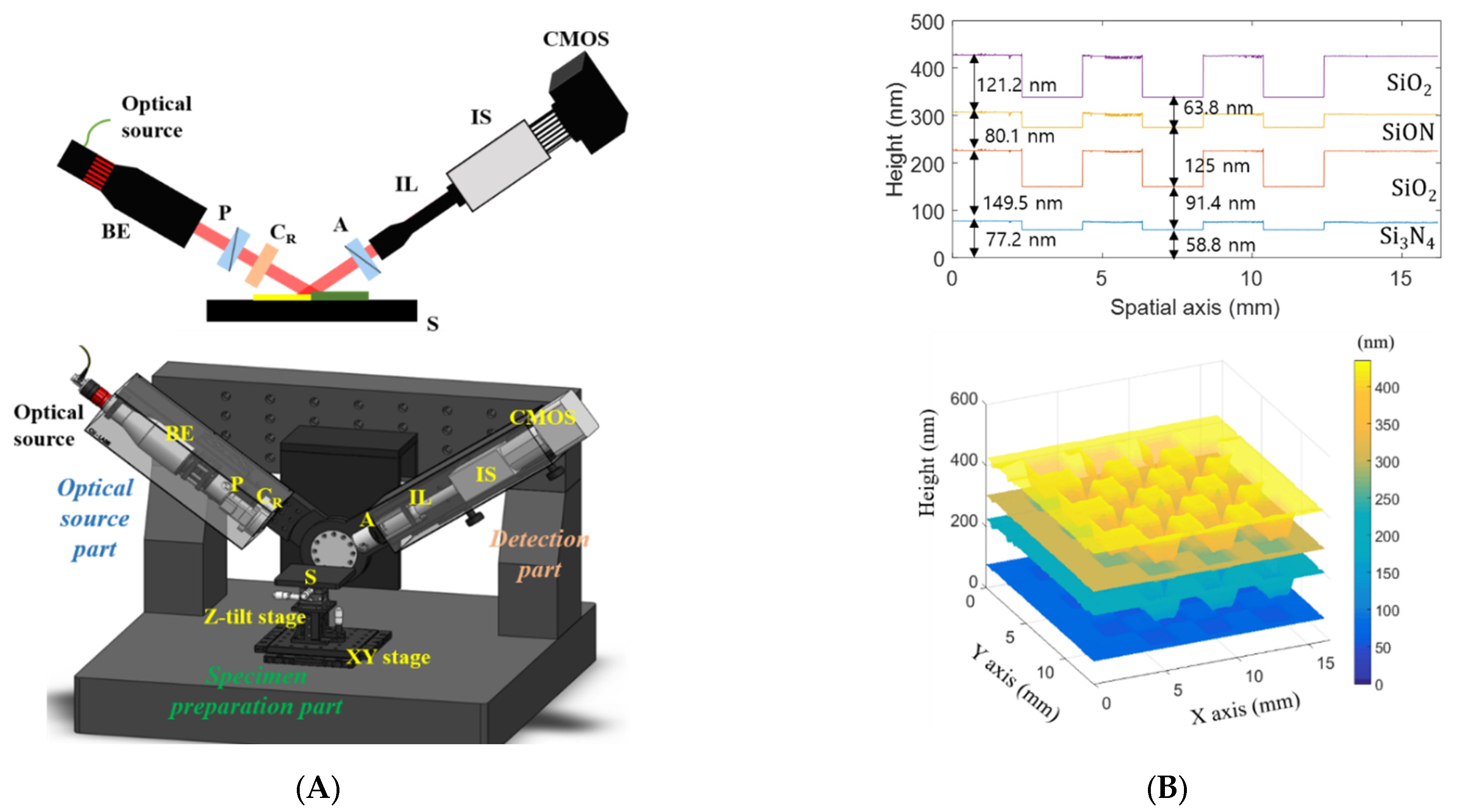 Micromachines 13 01074 g002