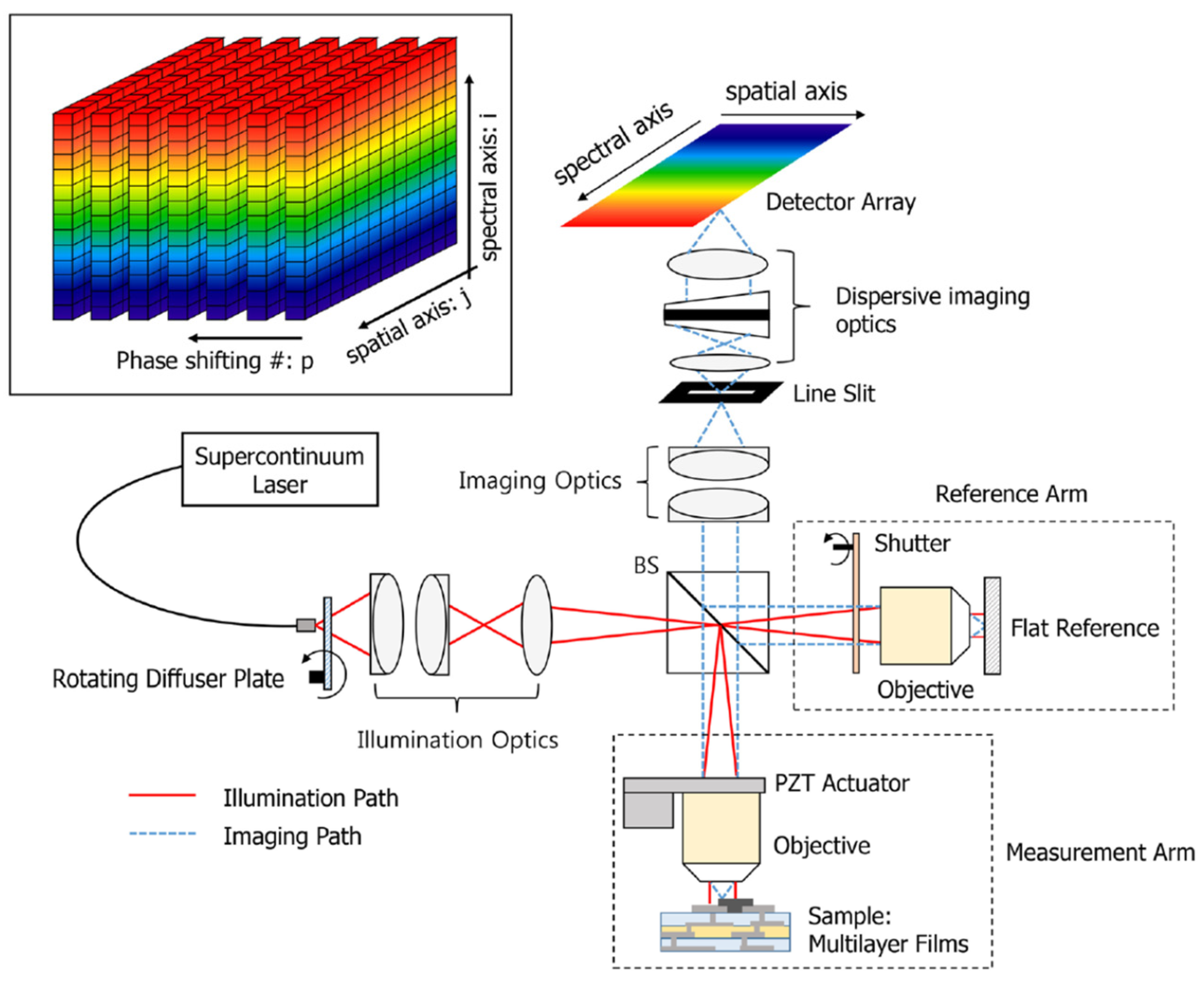 Micromachines 13 01074 g012