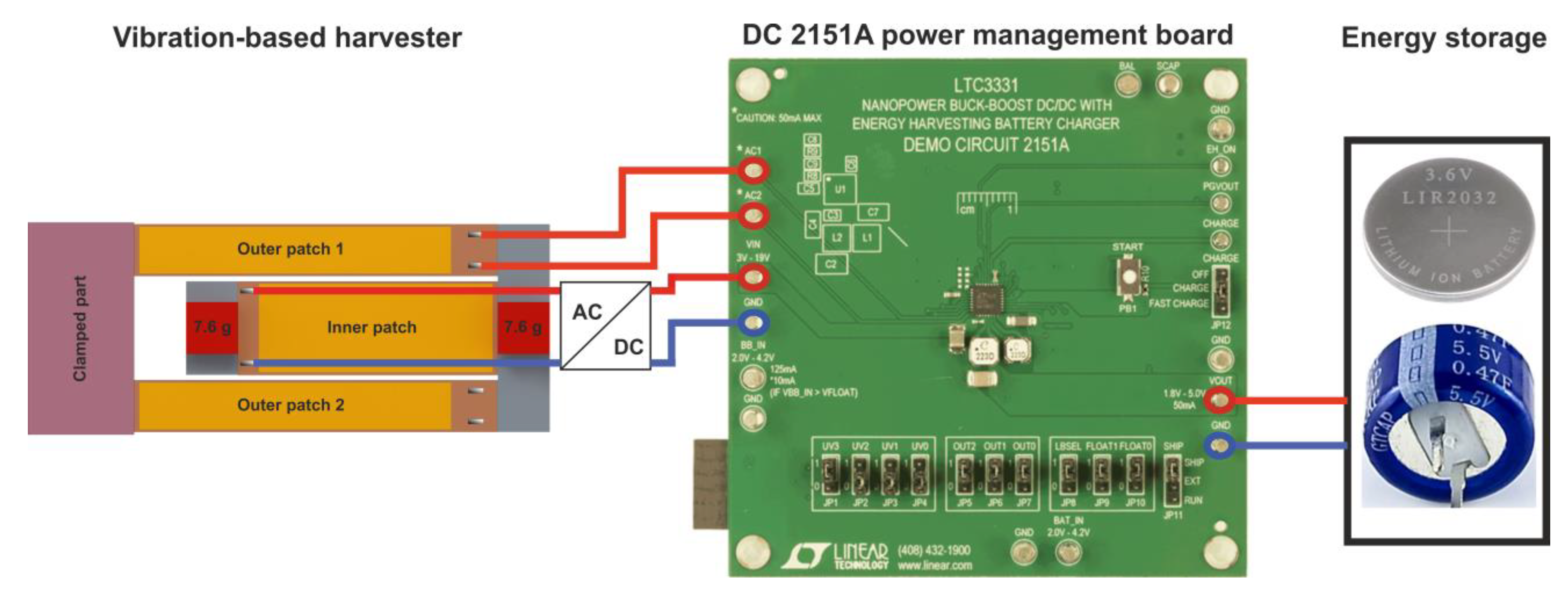 Micromachines 13 01078 g009
