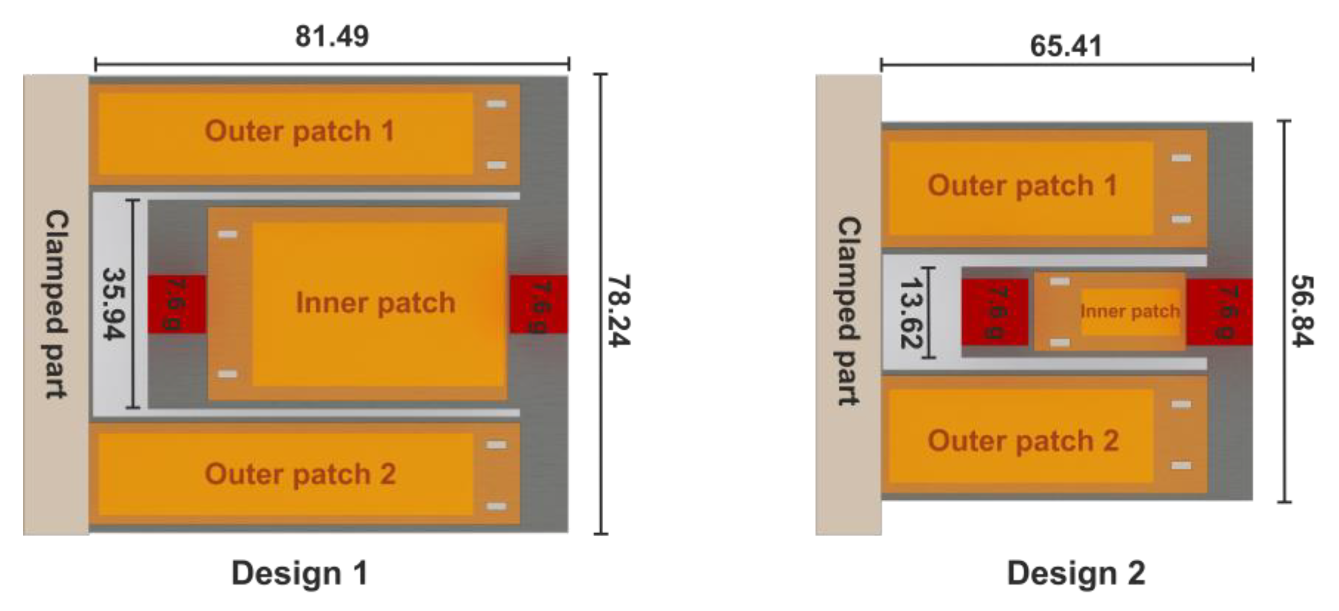 Micromachines 13 01078 g010
