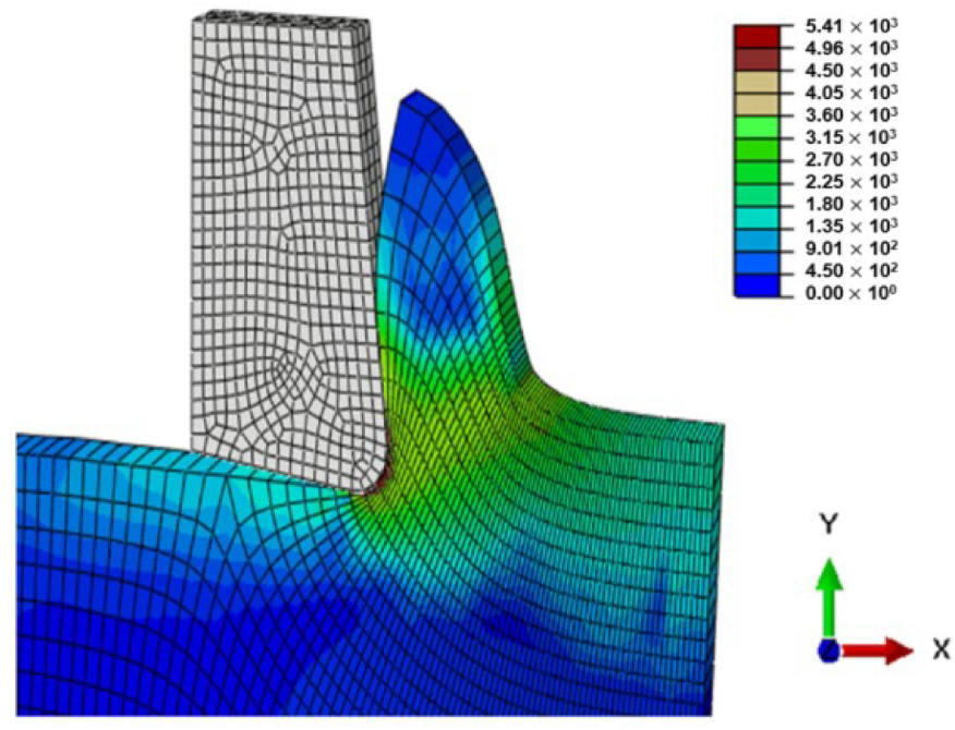Micromachines 13 01079 g004