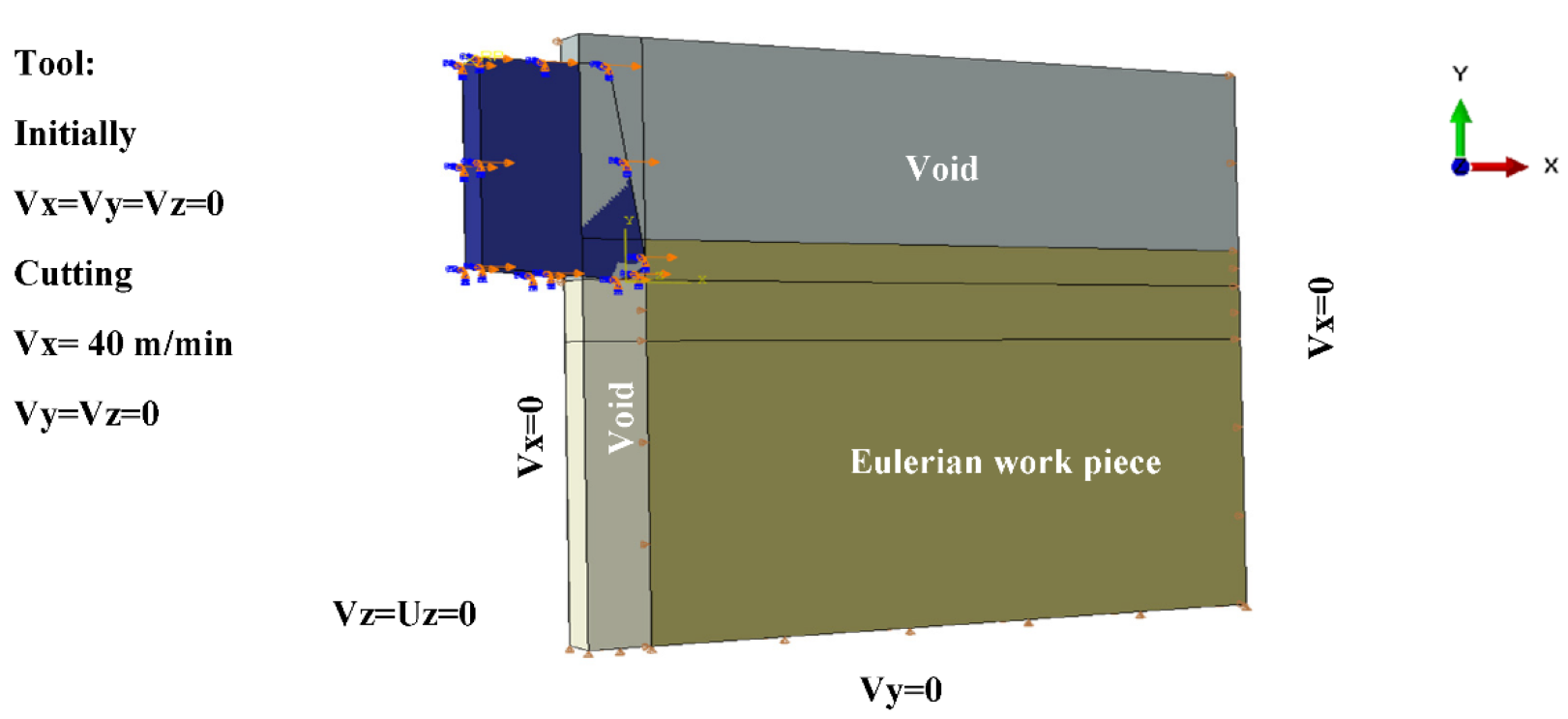 Micromachines 13 01079 g005