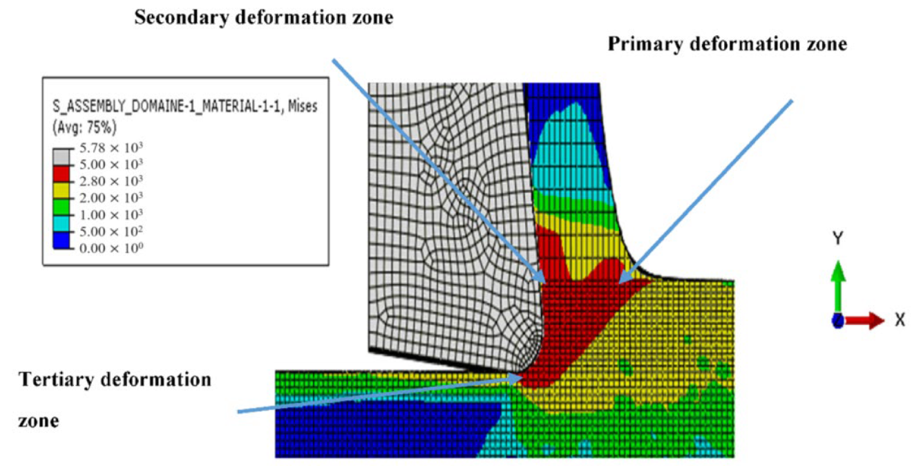 Micromachines 13 01079 g012