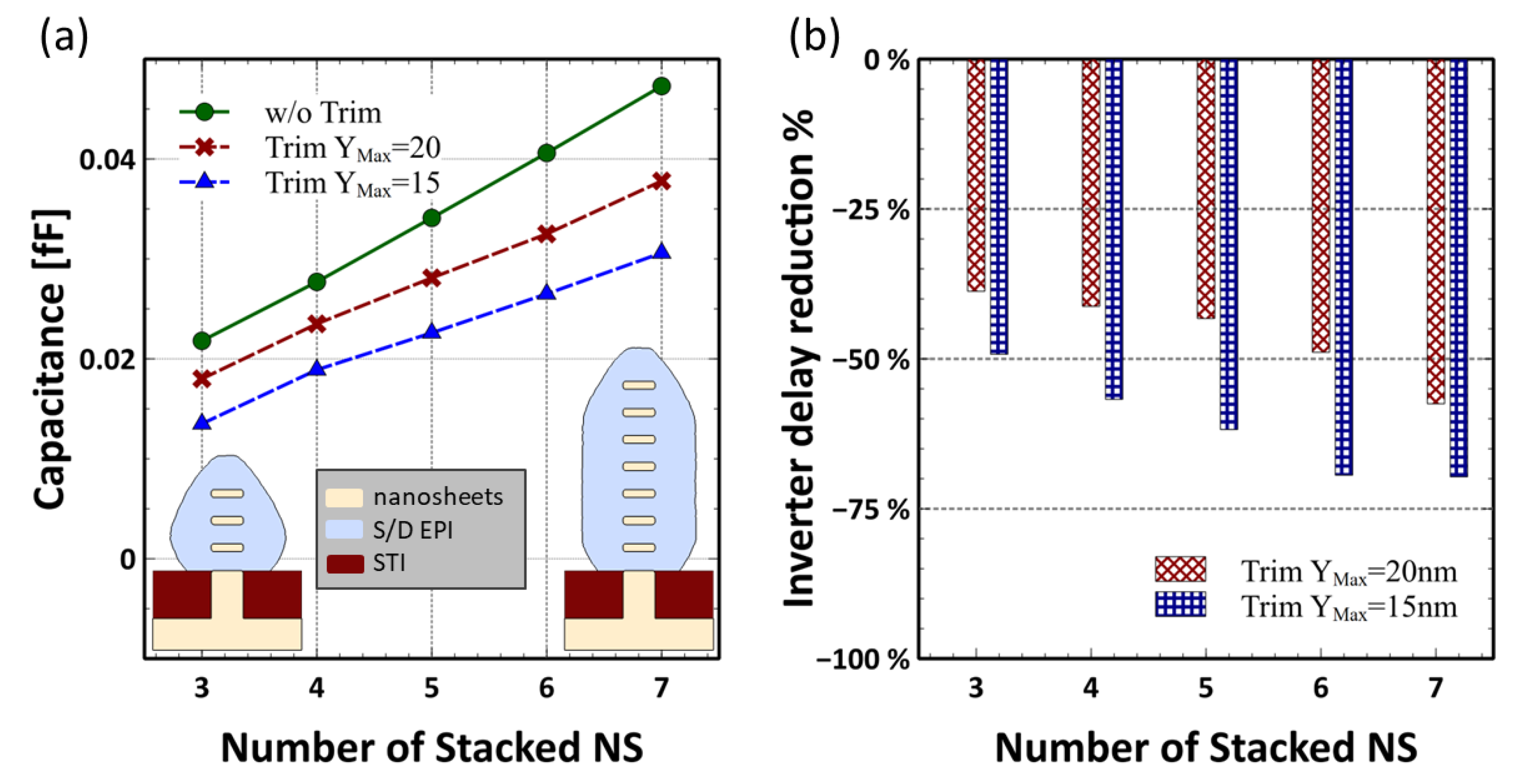 Micromachines 13 01080 g004