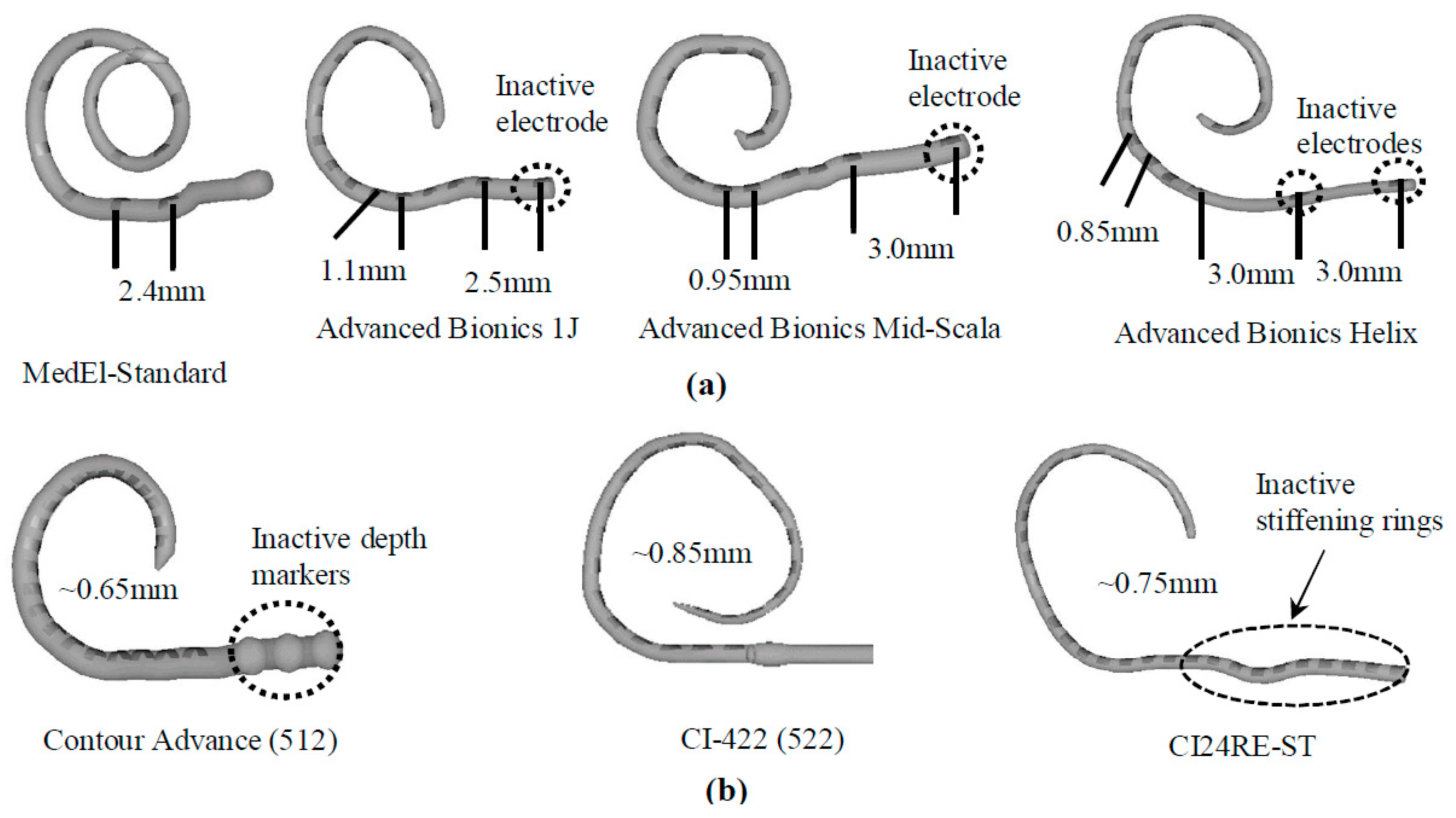 Micromachines 13 01081 g005 Micromachines 13 01081 g005