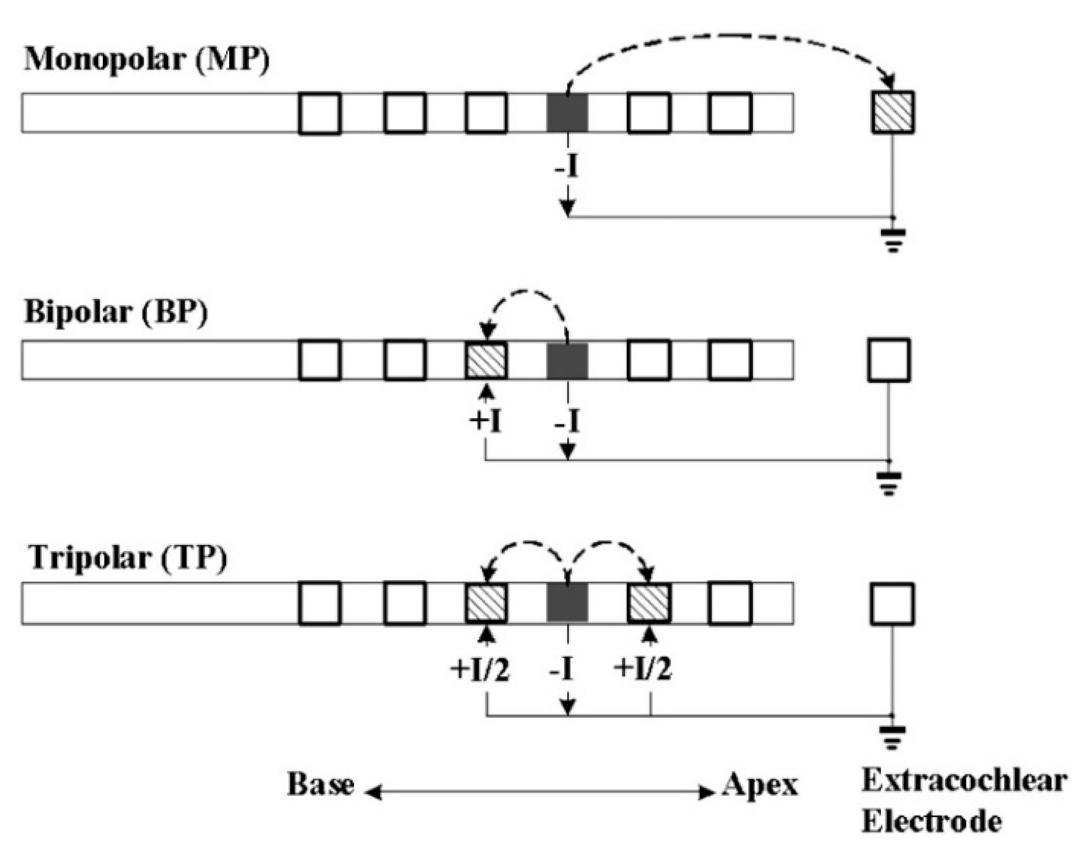 Micromachines 13 01081 g008 Micromachines 13 01081 g008