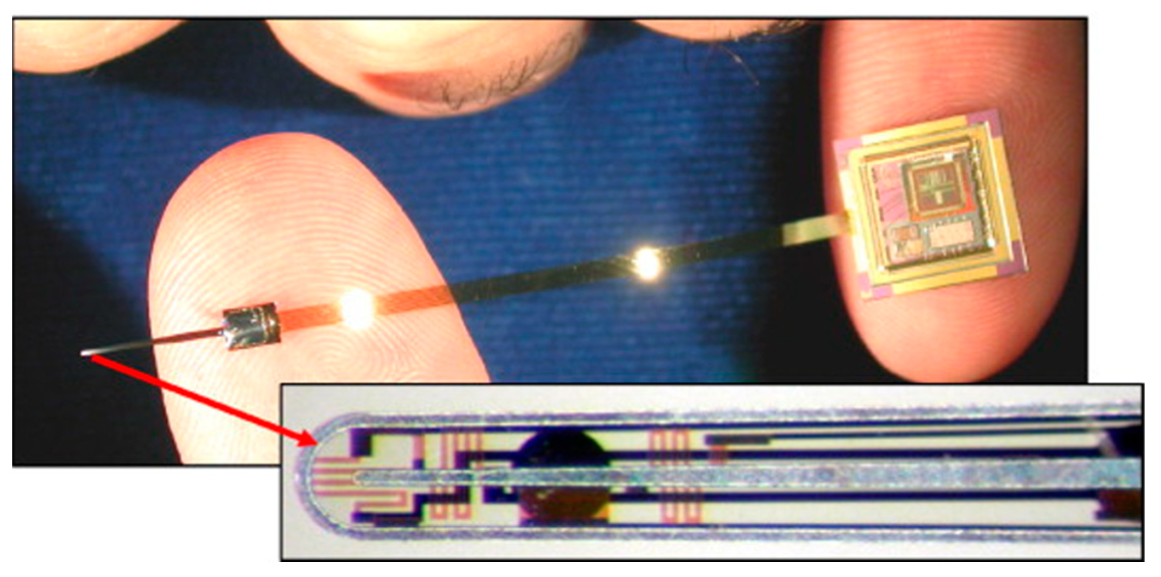 Micromachines 13 01081 g009 Micromachines 13 01081 g009