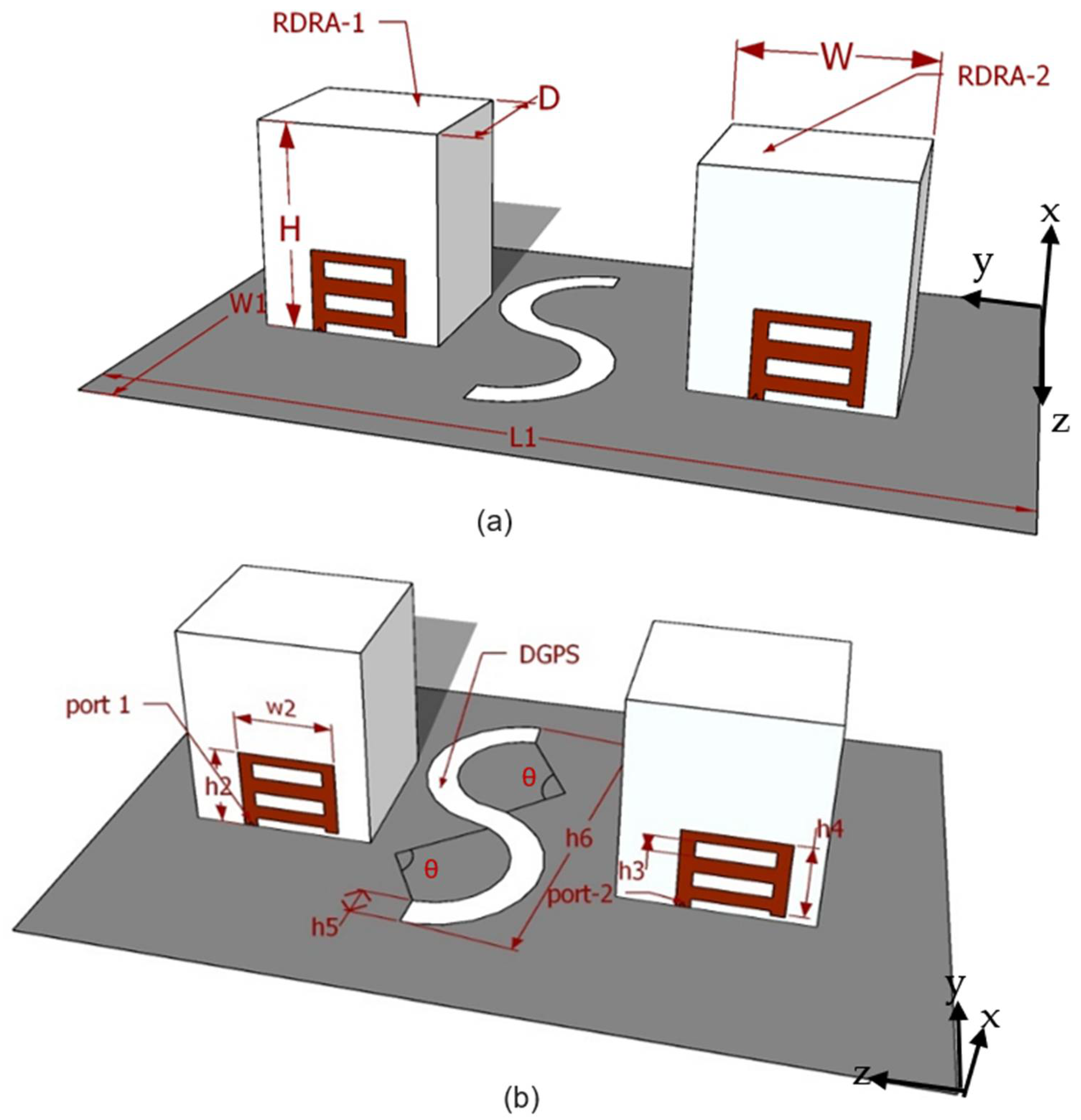 Micromachines 13 01082 g001
