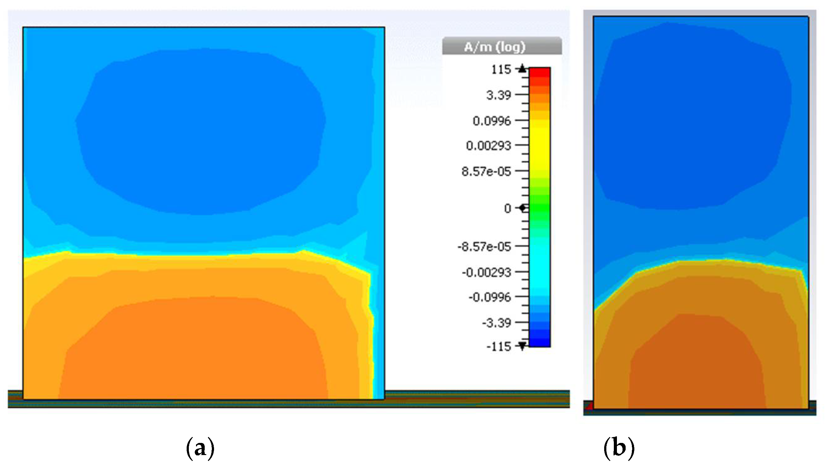 Micromachines 13 01082 g009