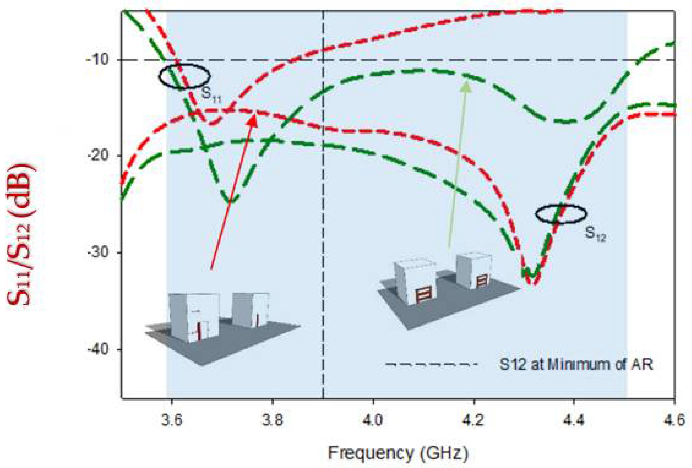 Micromachines 13 01082 g010
