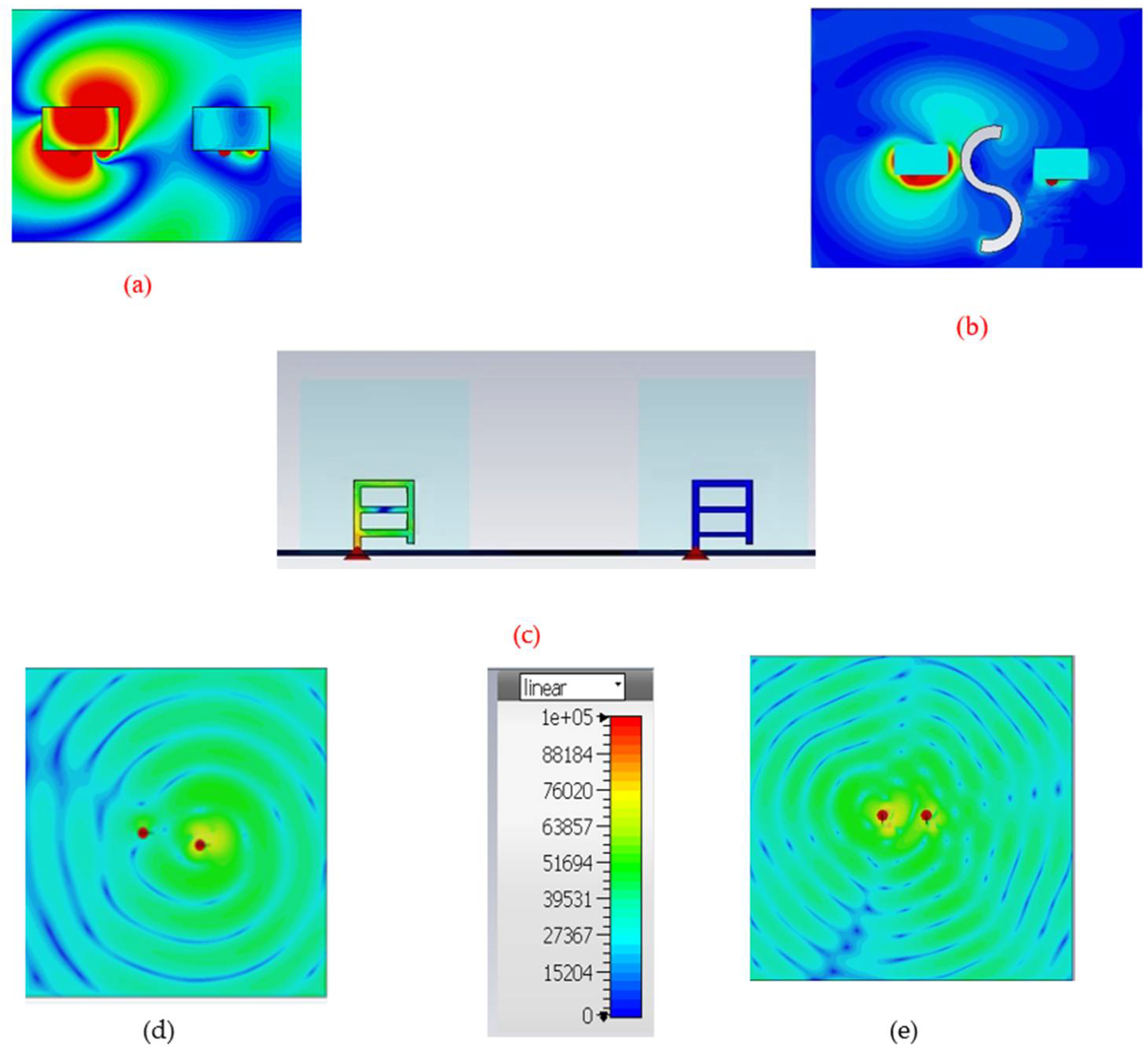 Micromachines 13 01082 g011
