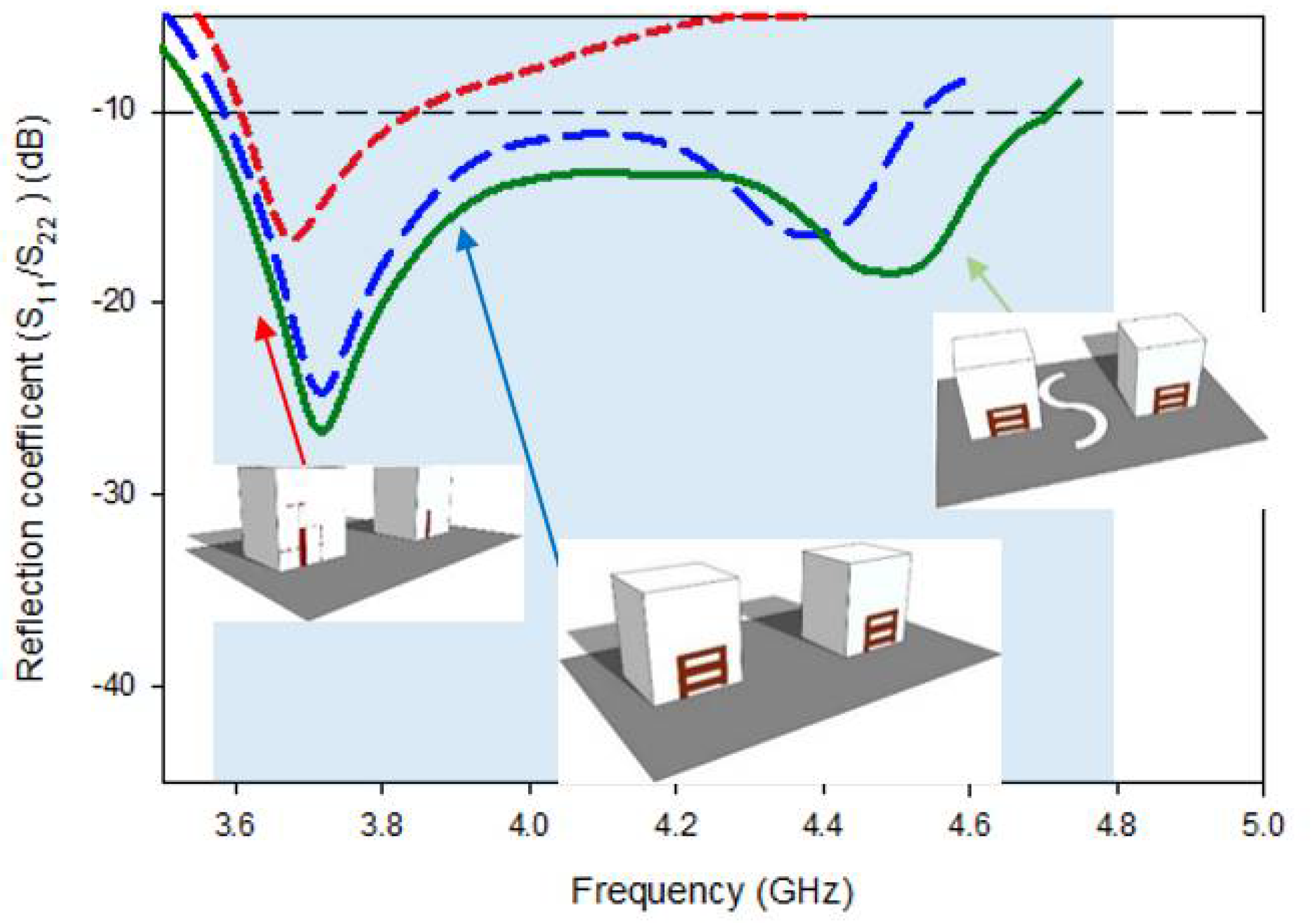 Micromachines 13 01082 g012