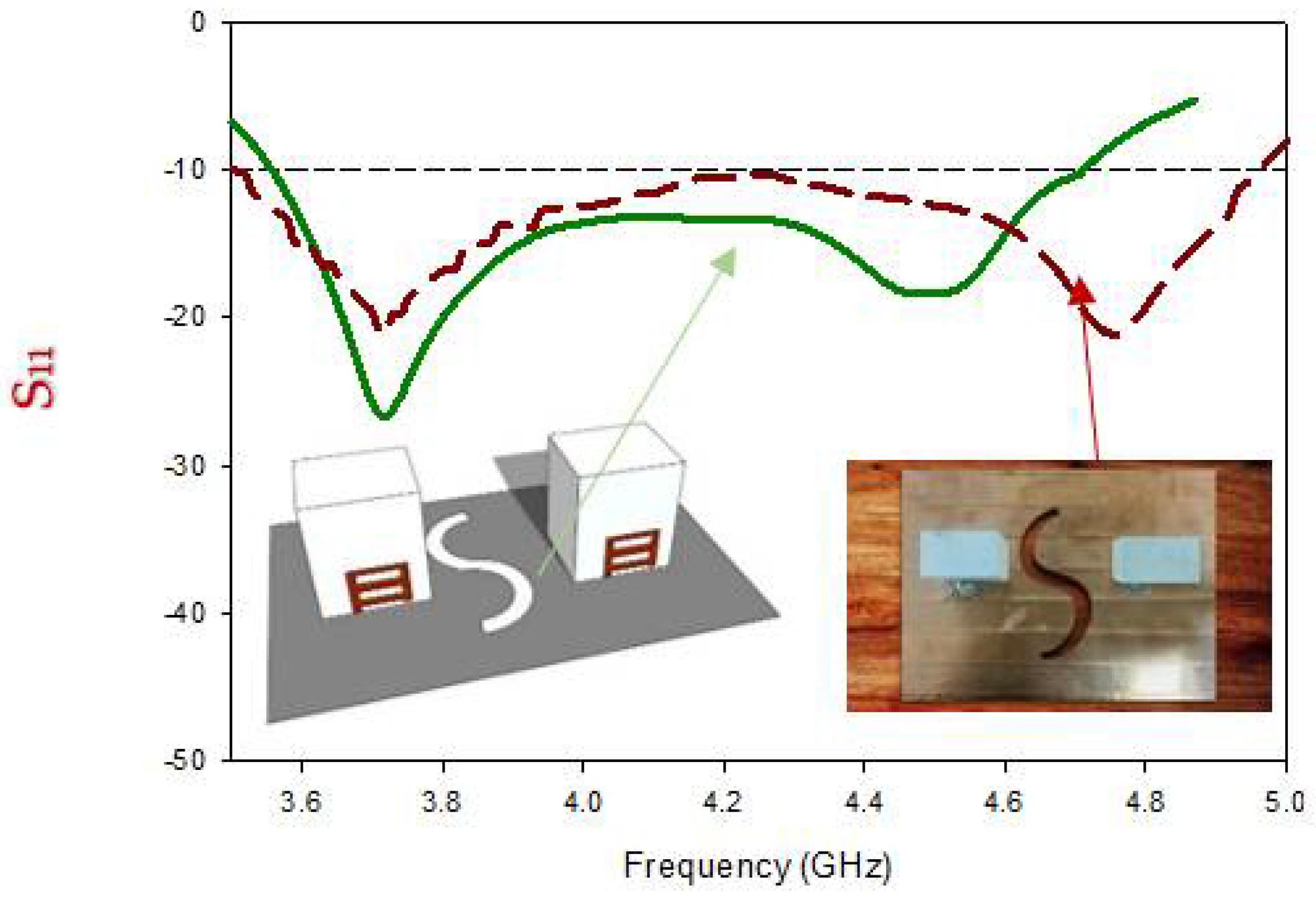 Micromachines 13 01082 g016