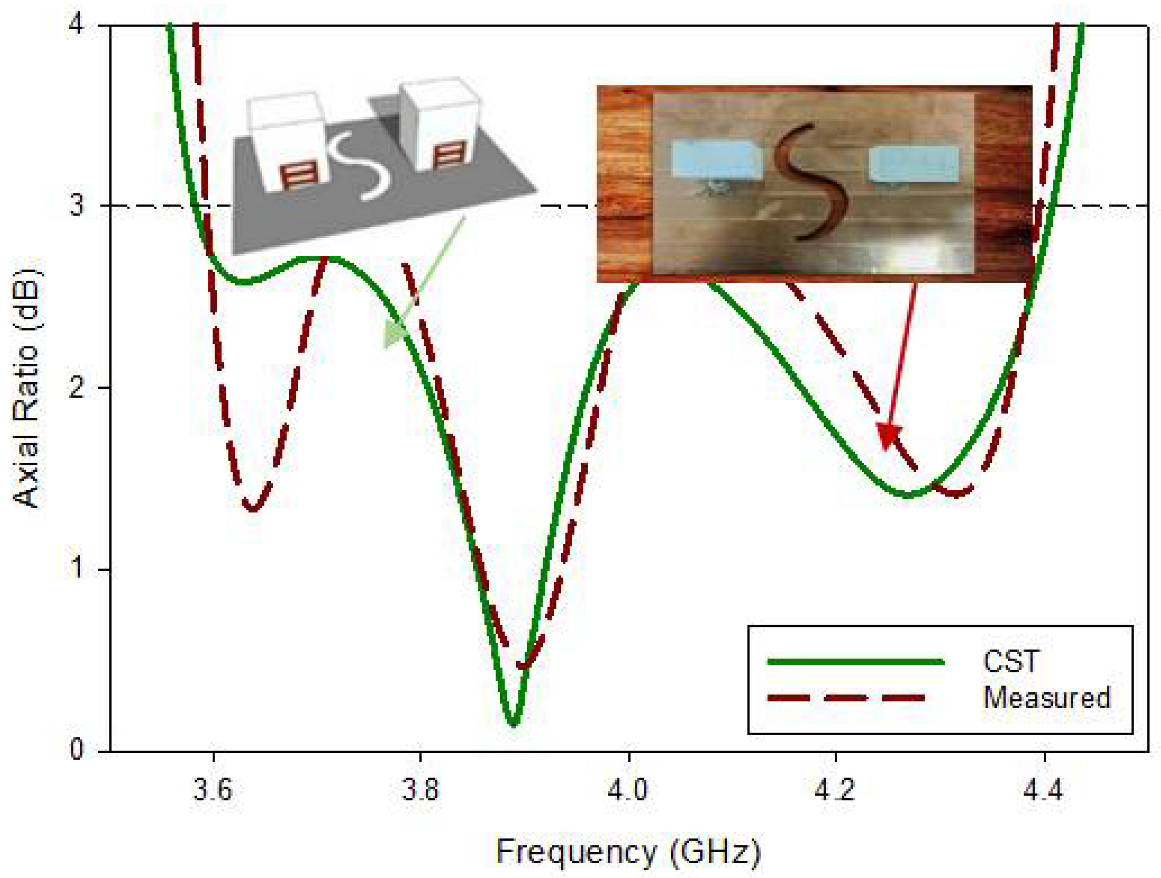 Micromachines 13 01082 g018