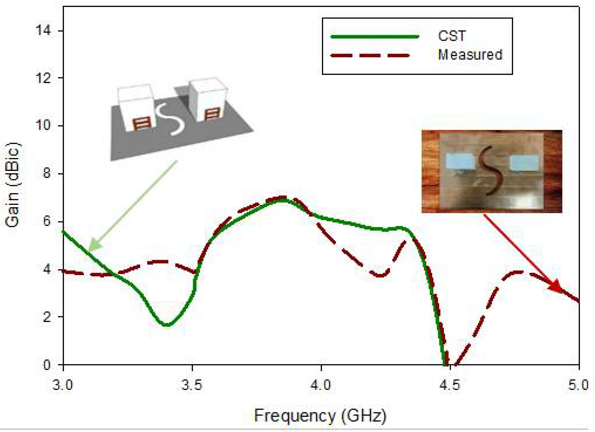Micromachines 13 01082 g019