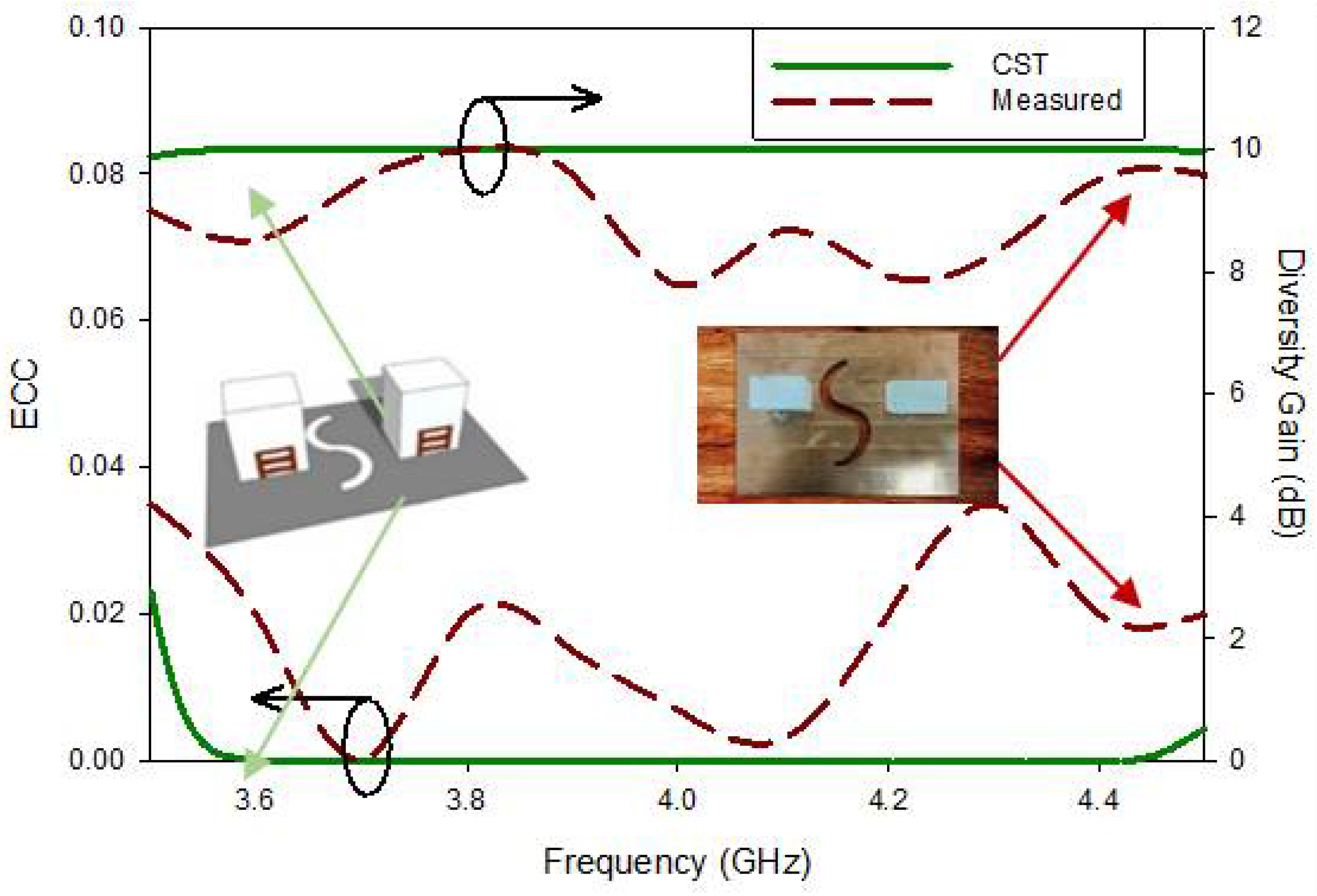 Micromachines 13 01082 g020