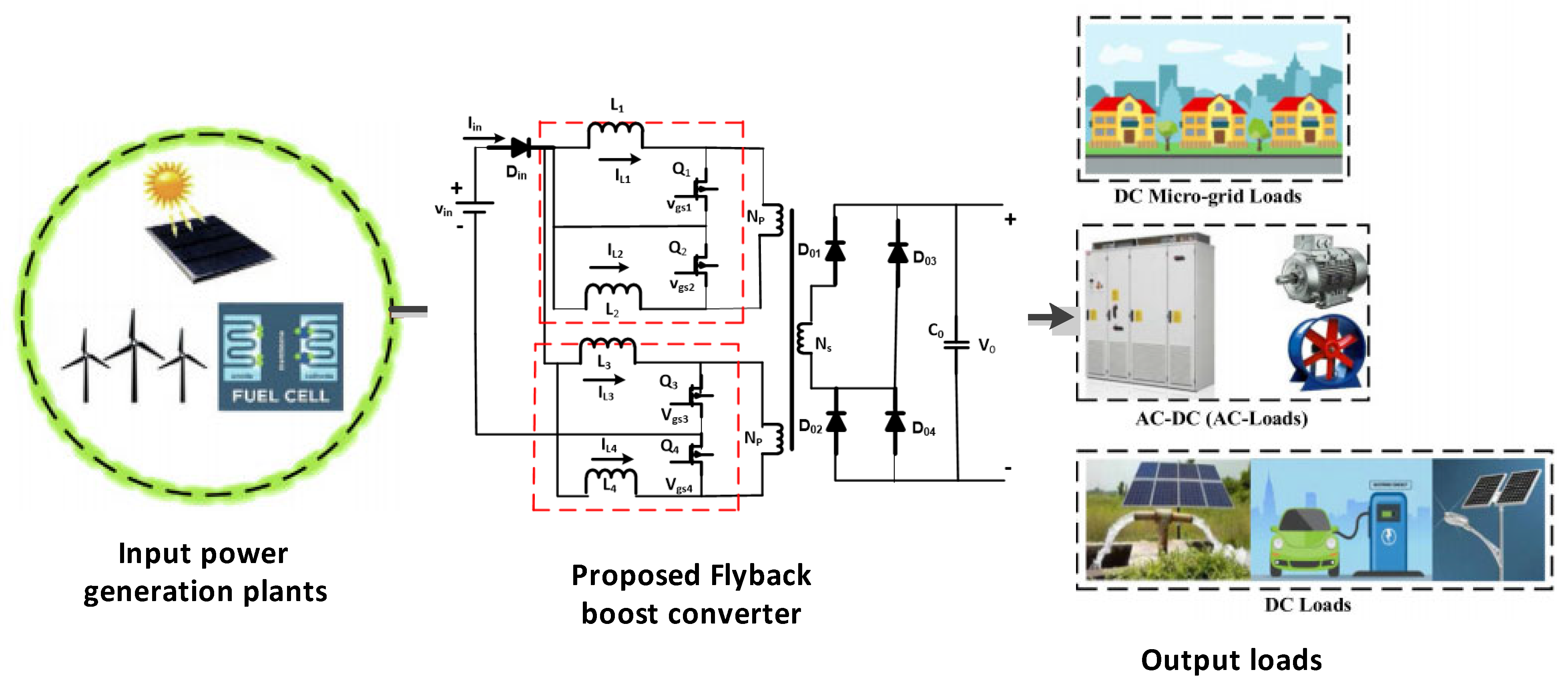 Micromachines 13 01085 g002