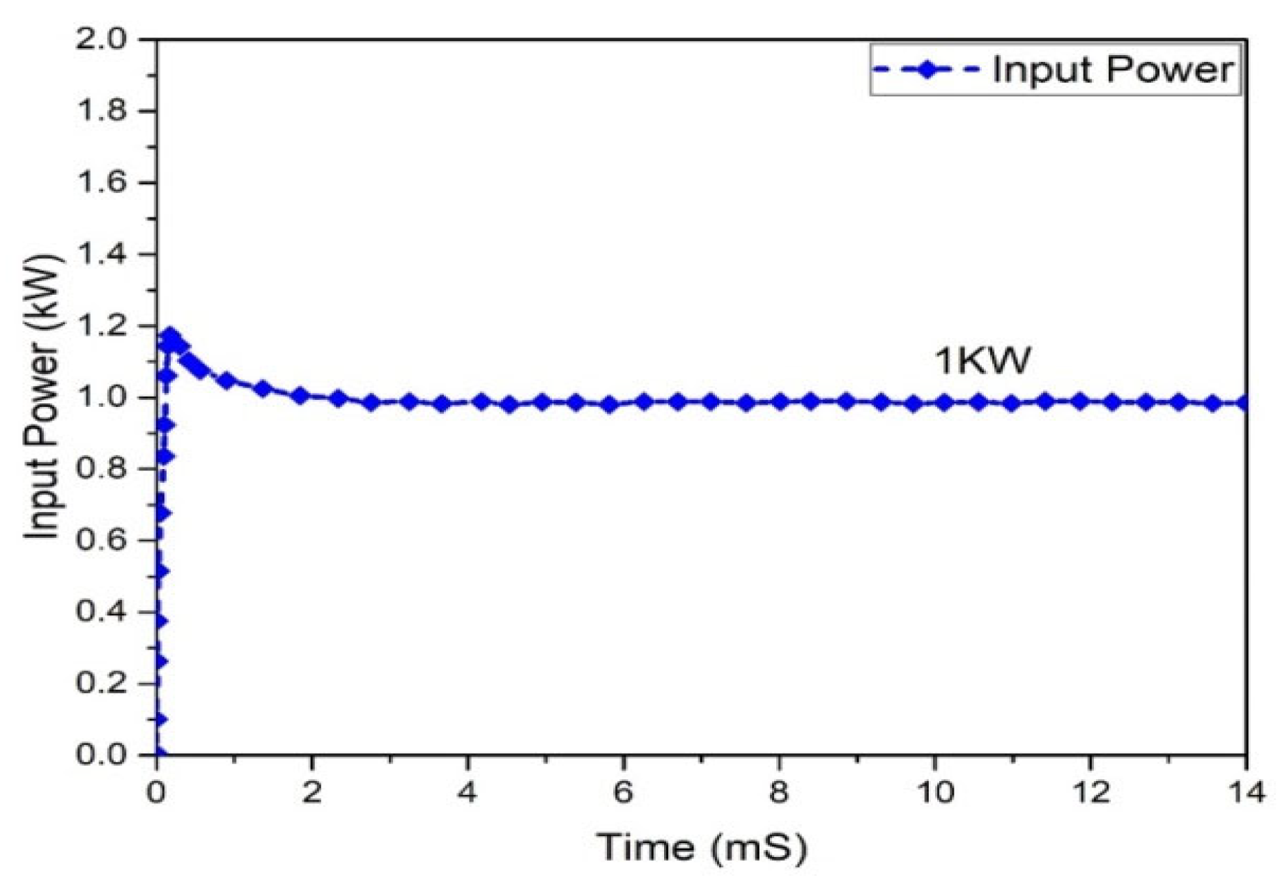 Micromachines 13 01085 g019