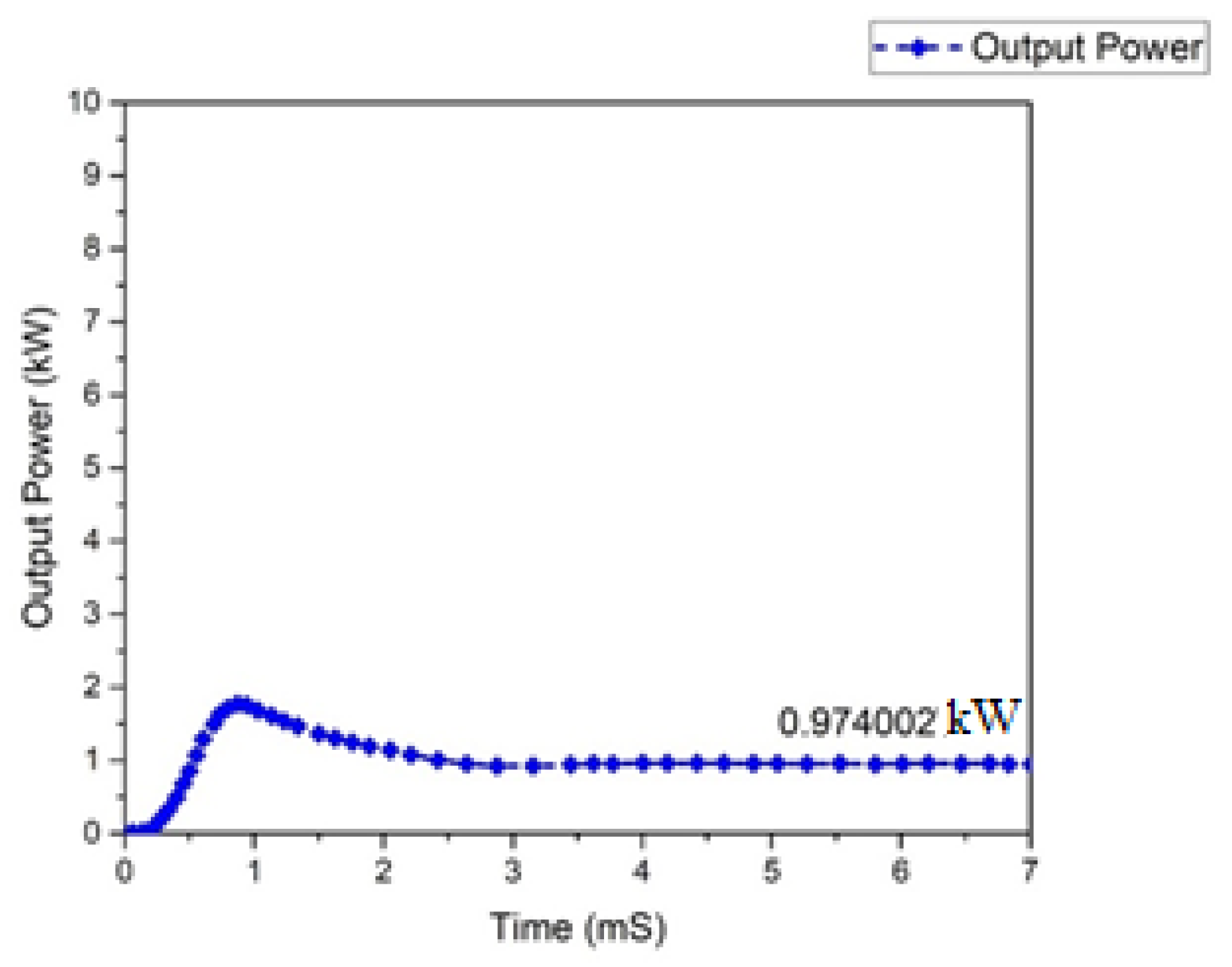Micromachines 13 01085 g021
