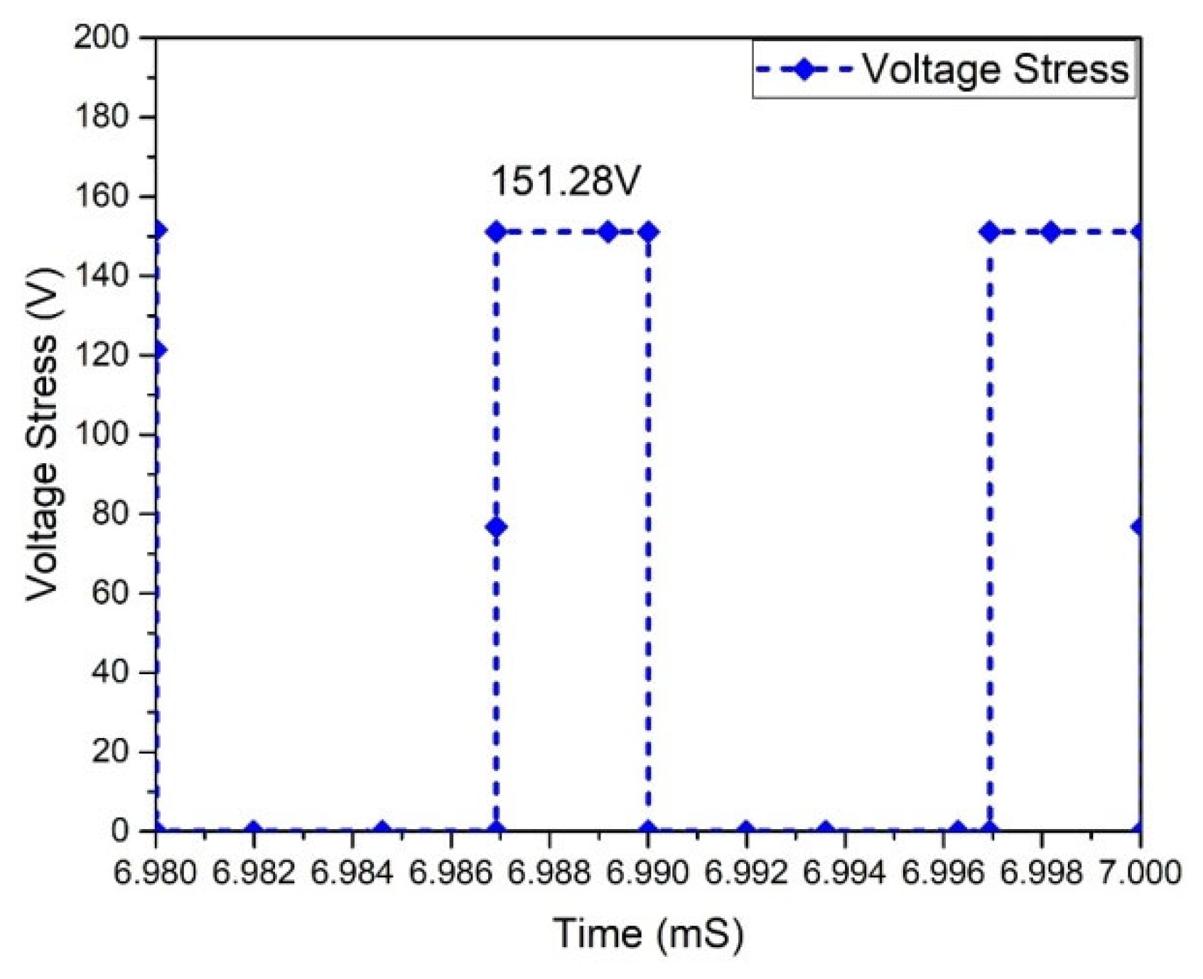 Micromachines 13 01085 g025