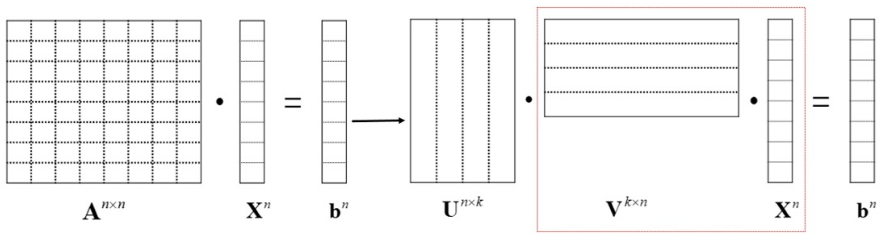 Micromachines 13 01086 g008