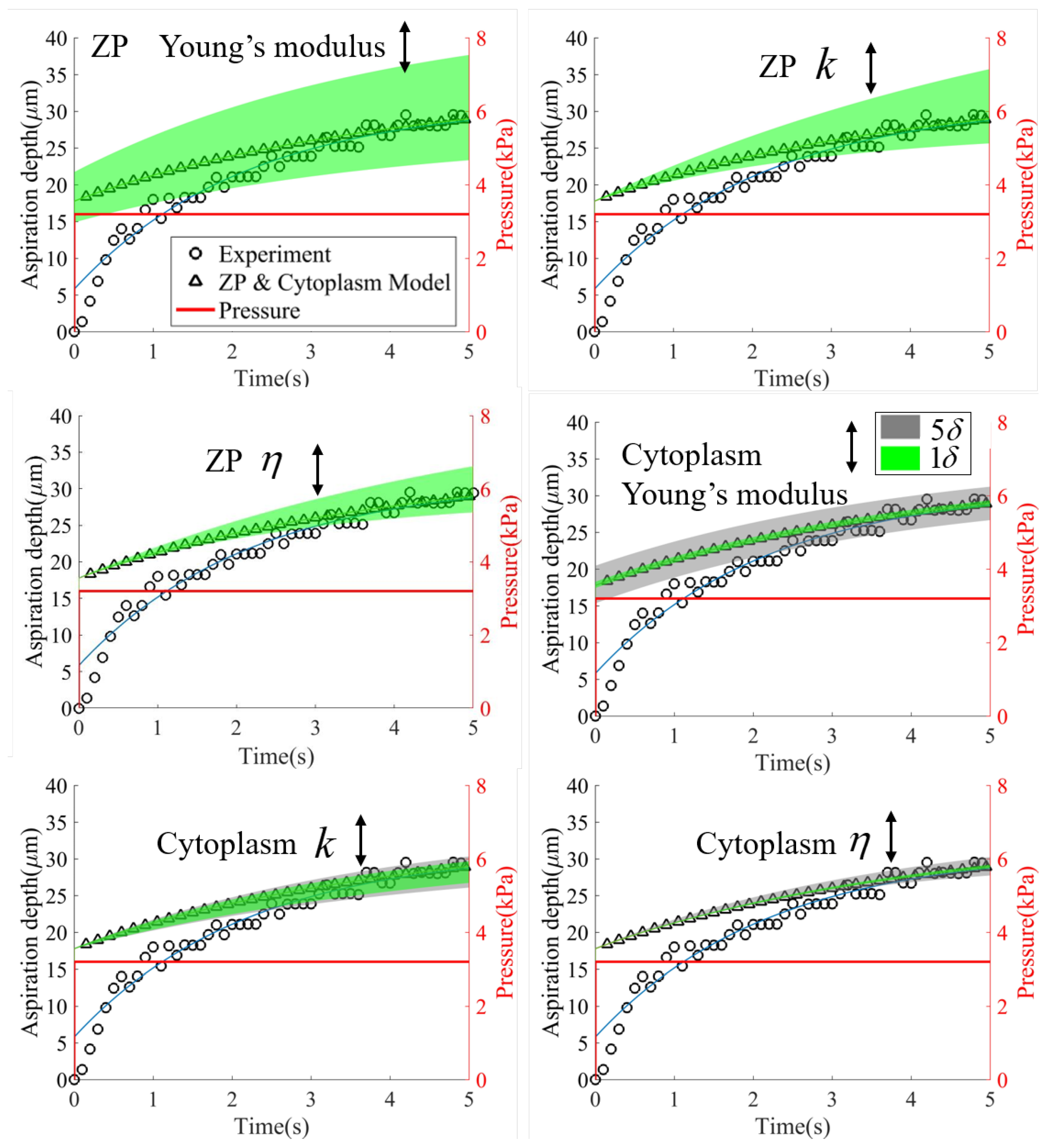 Micromachines 13 01087 g008