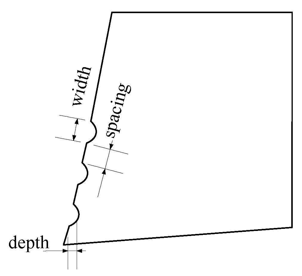 Micromachines 13 01091 g001