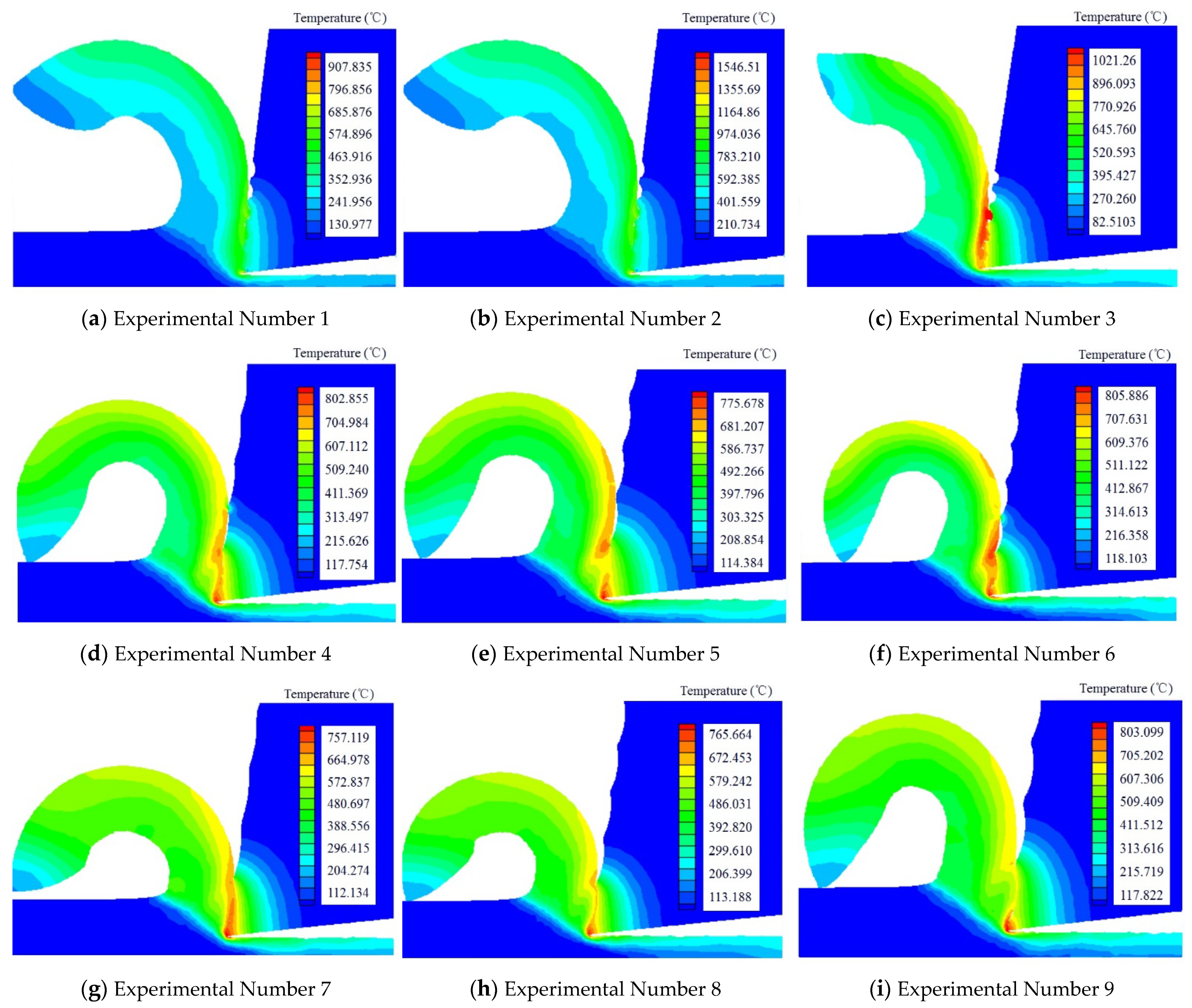 Micromachines 13 01091 g003