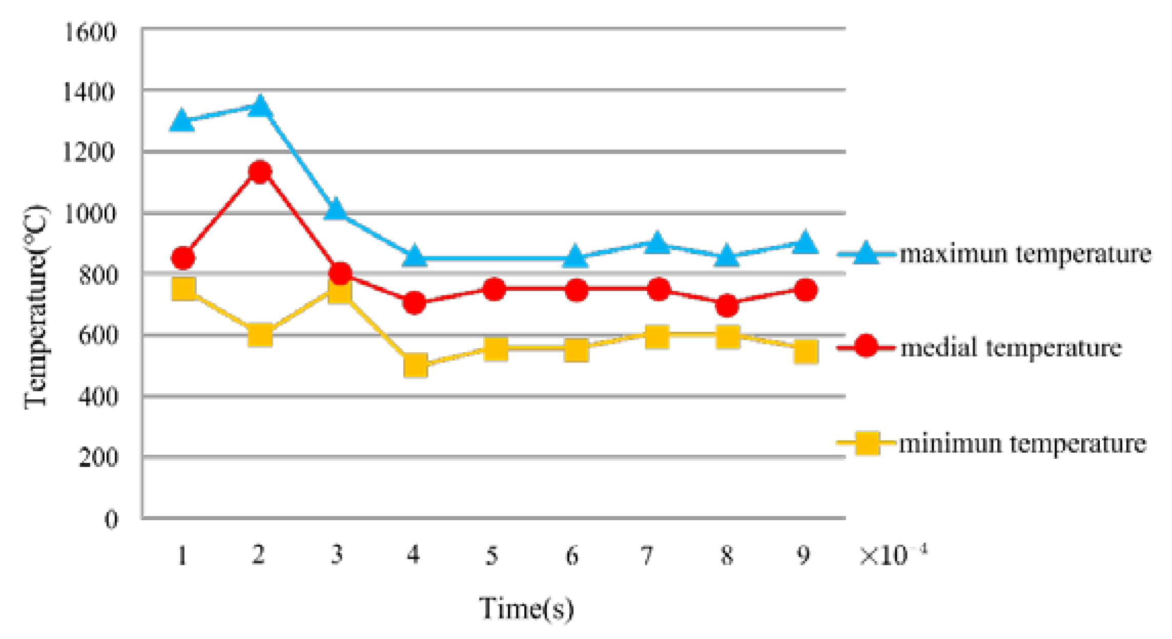 Micromachines 13 01091 g004