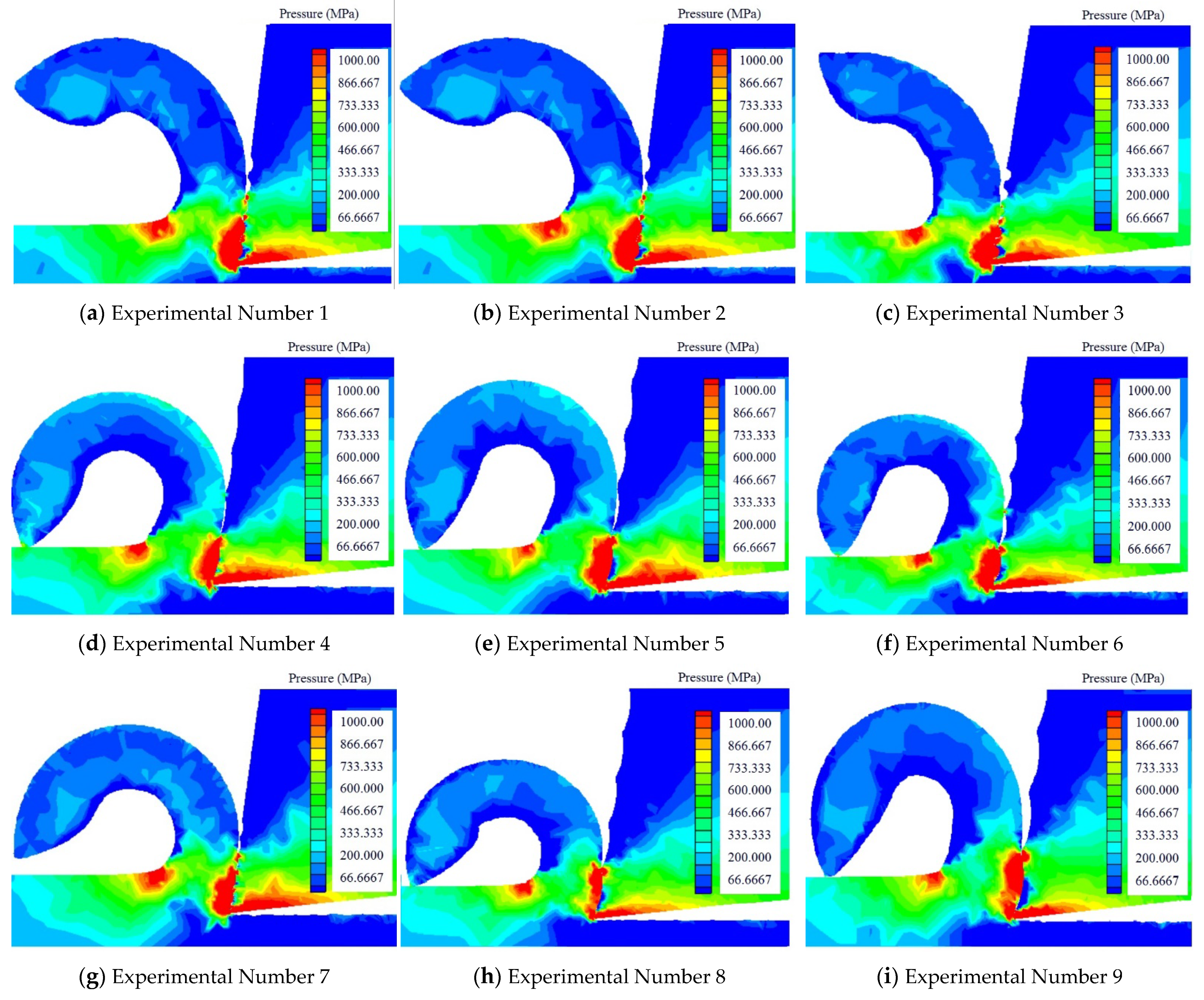 Micromachines 13 01091 g005