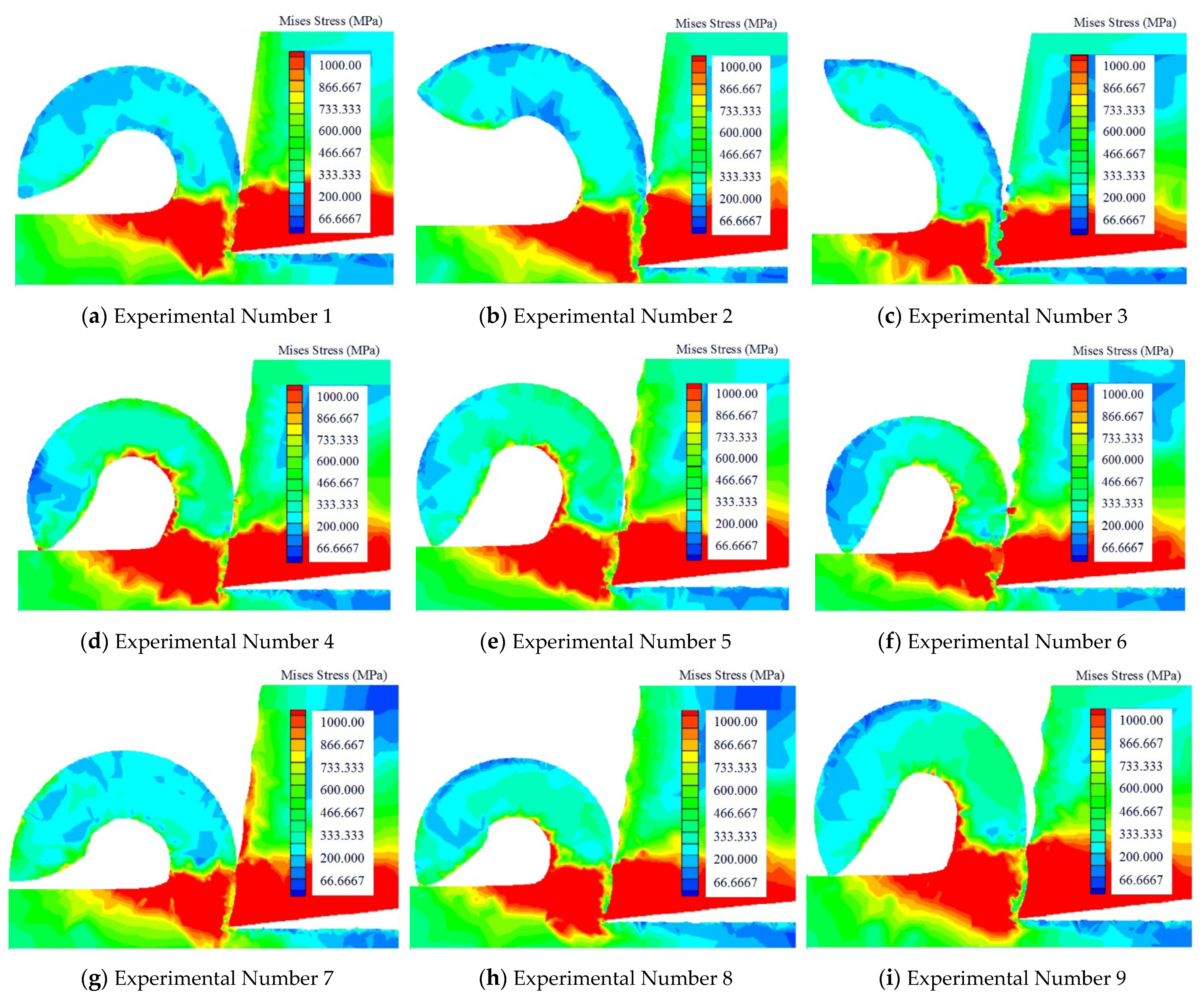 Micromachines 13 01091 g006
