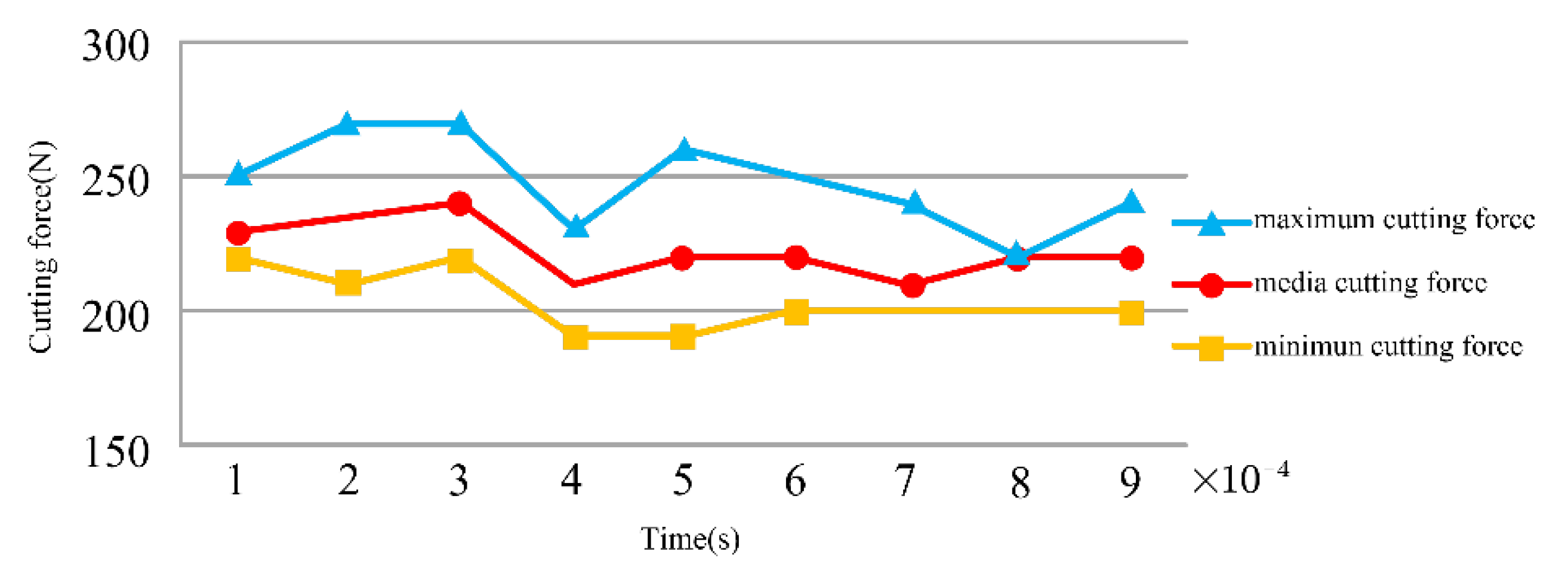 Micromachines 13 01091 g007