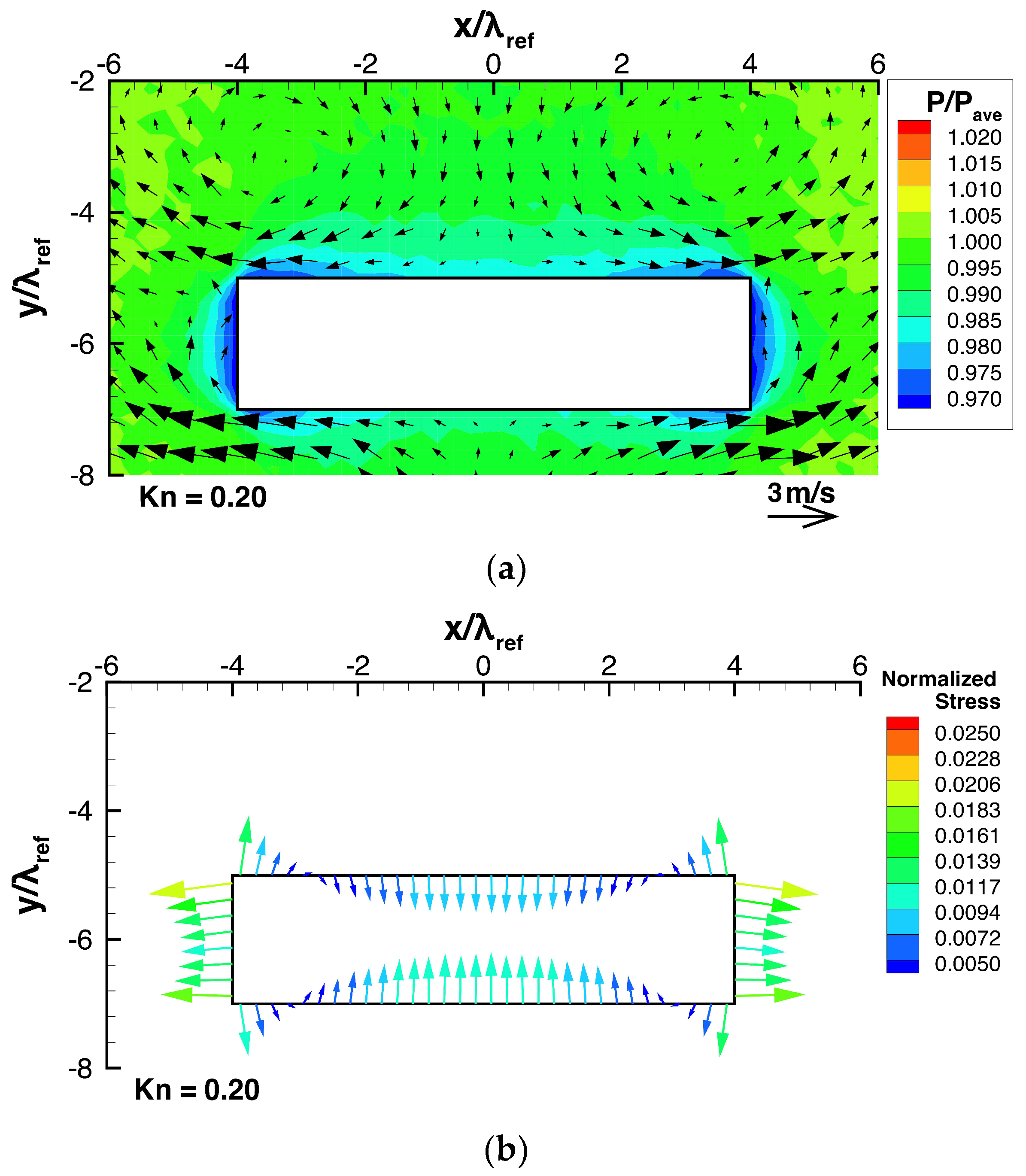 Micromachines 13 01092 g004