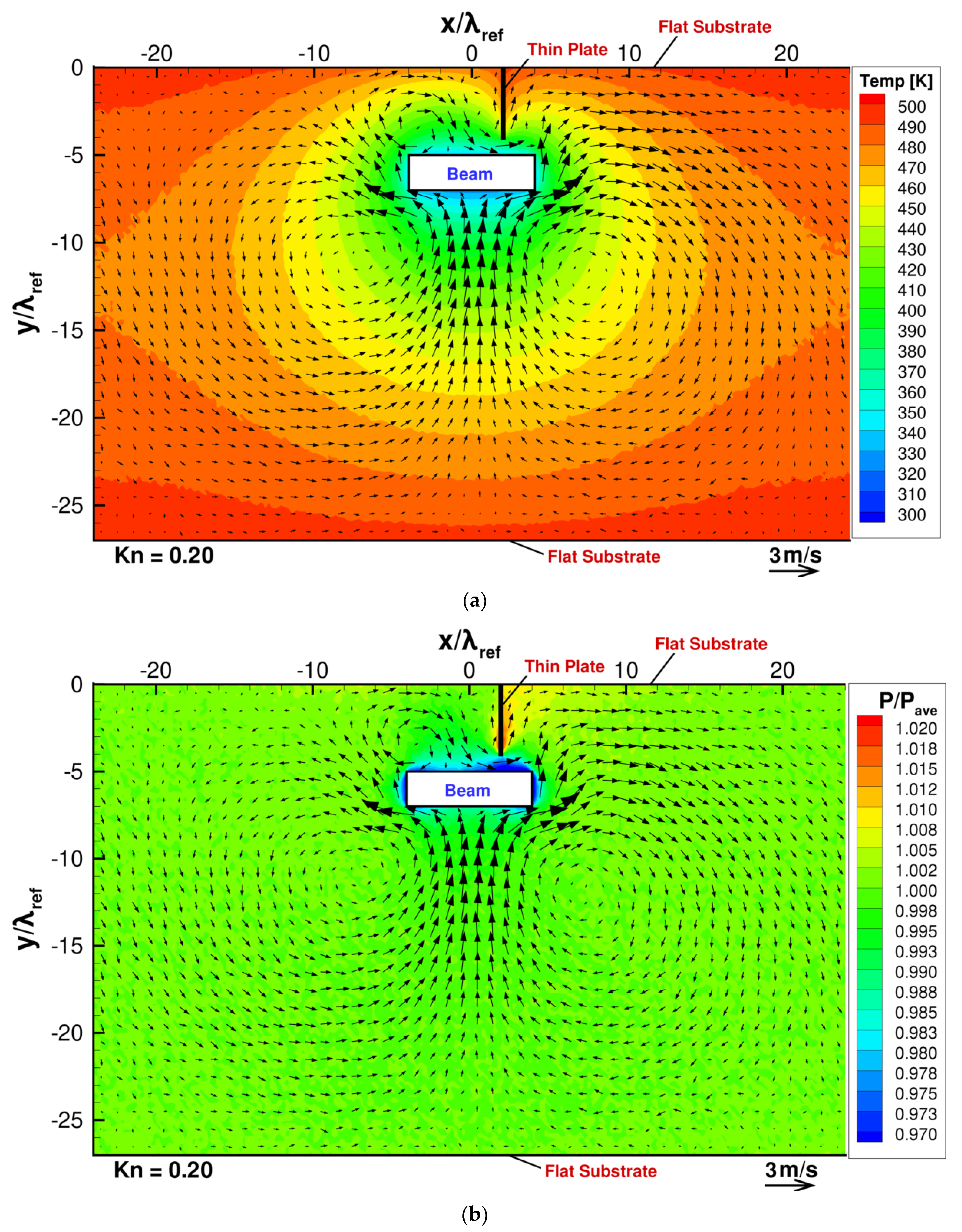 Micromachines 13 01092 g005