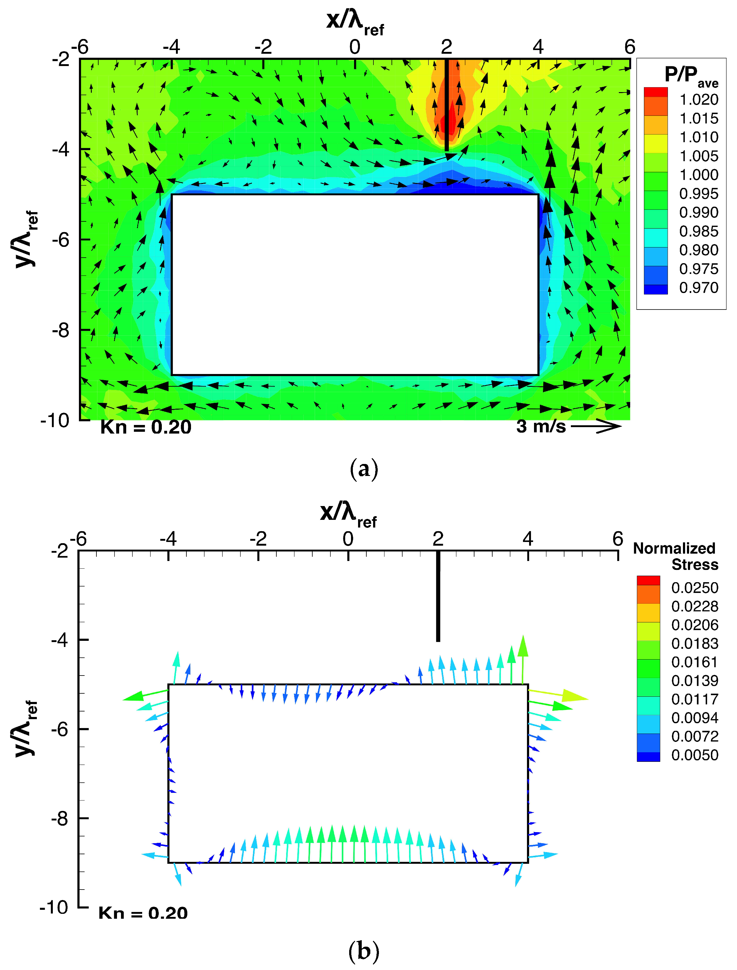 Micromachines 13 01092 g010