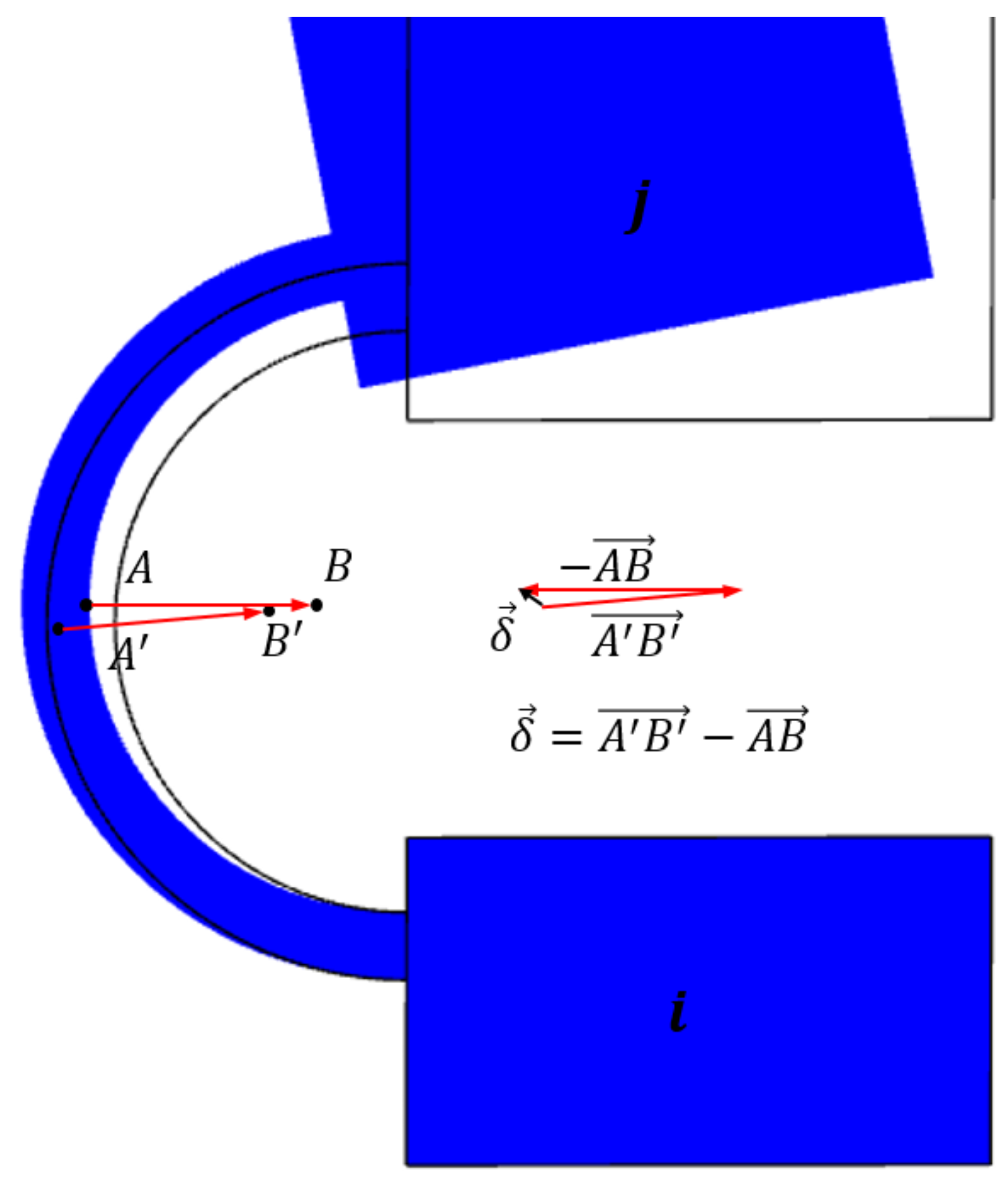 Micromachines 13 01094 g003