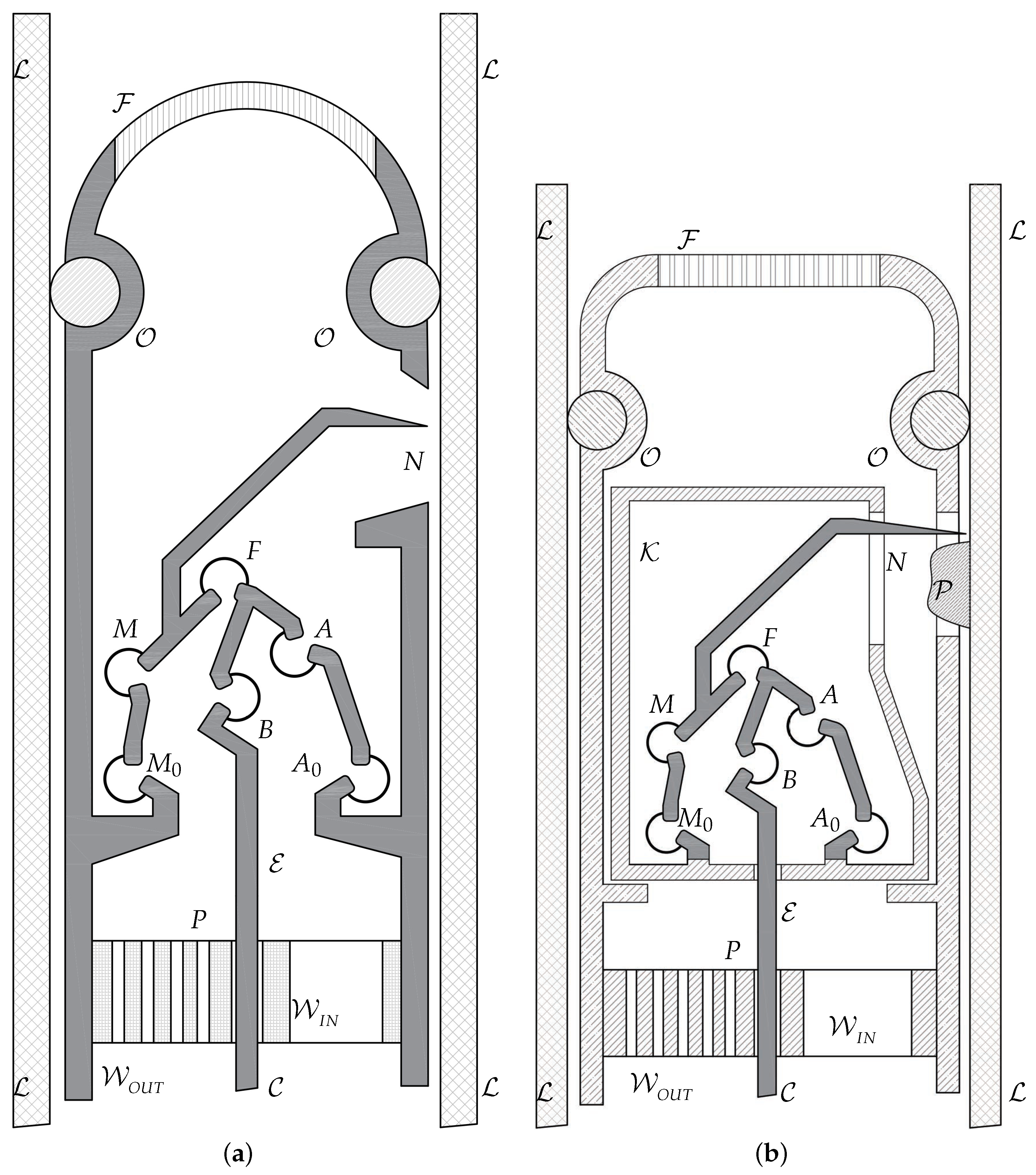 Micromachines 13 01094 g004
