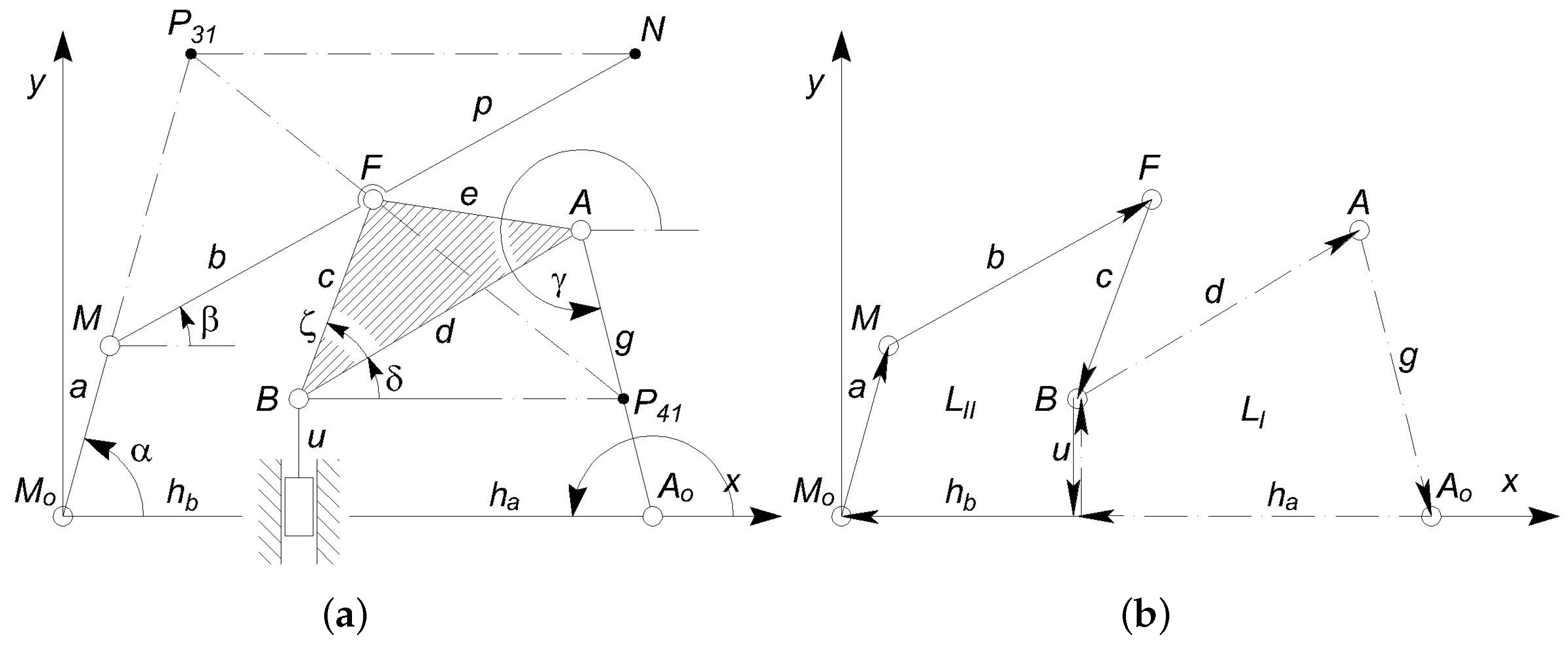 Micromachines 13 01094 g006
